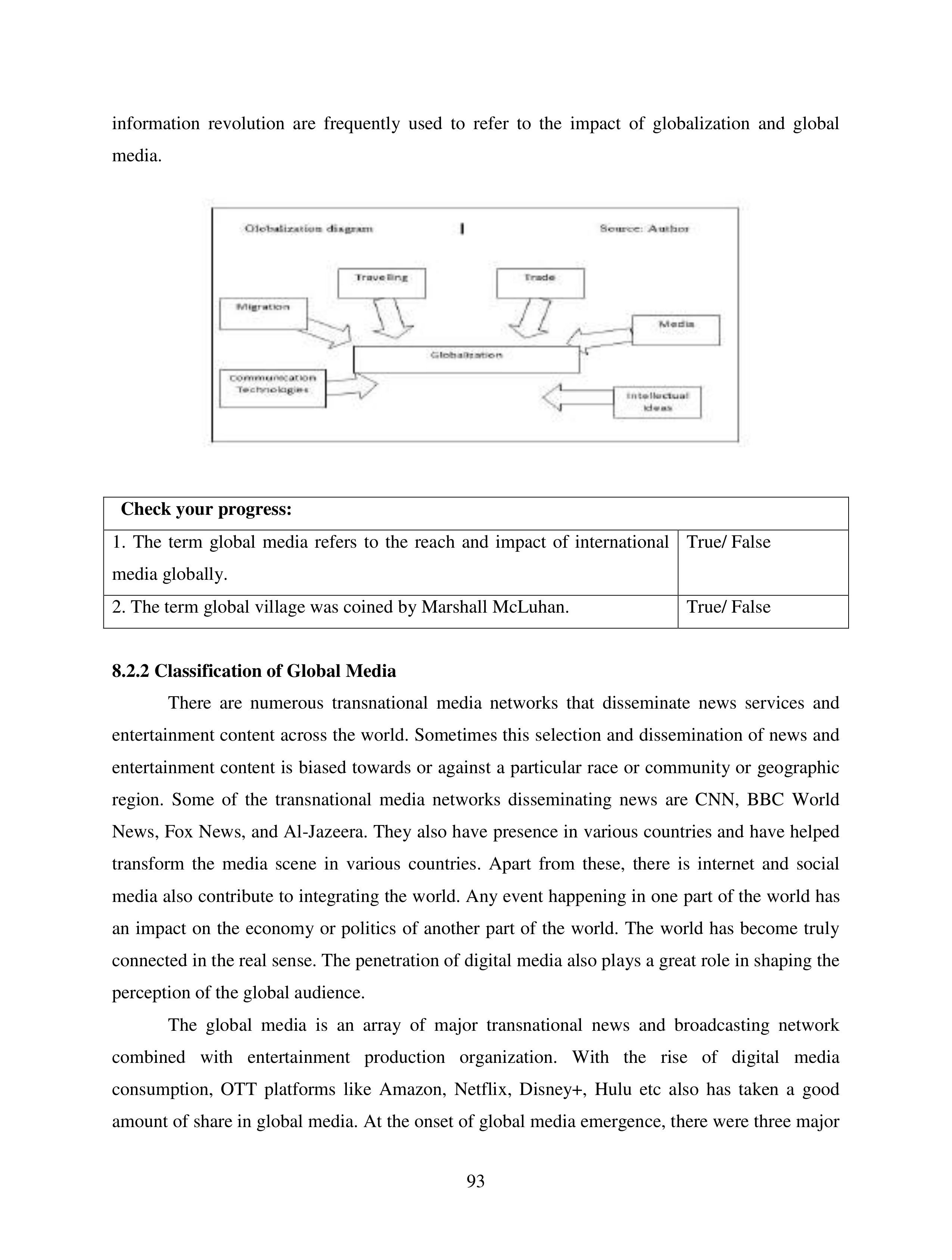 Communication Skills for Media Management — page 93