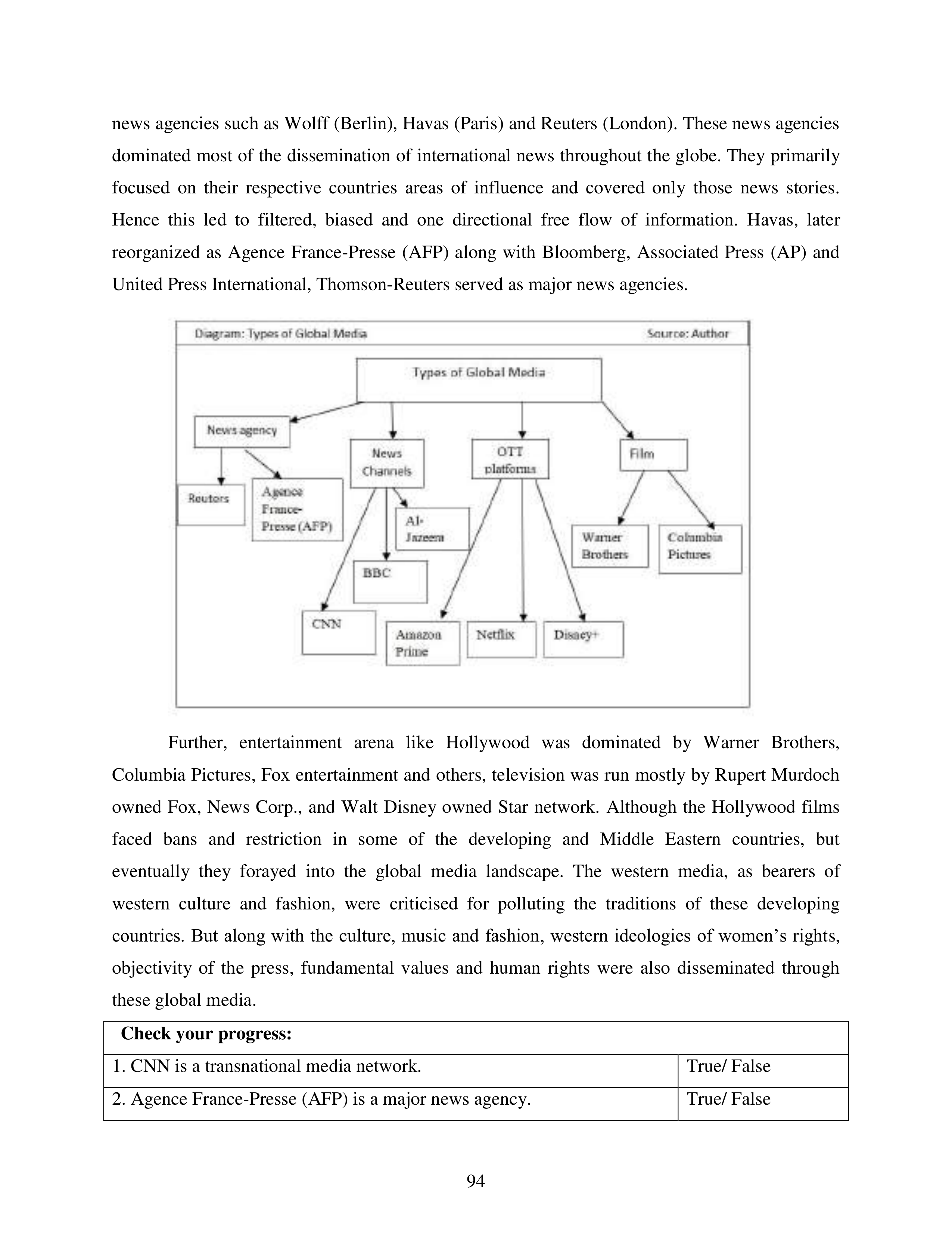Communication Skills for Media Management — page 94