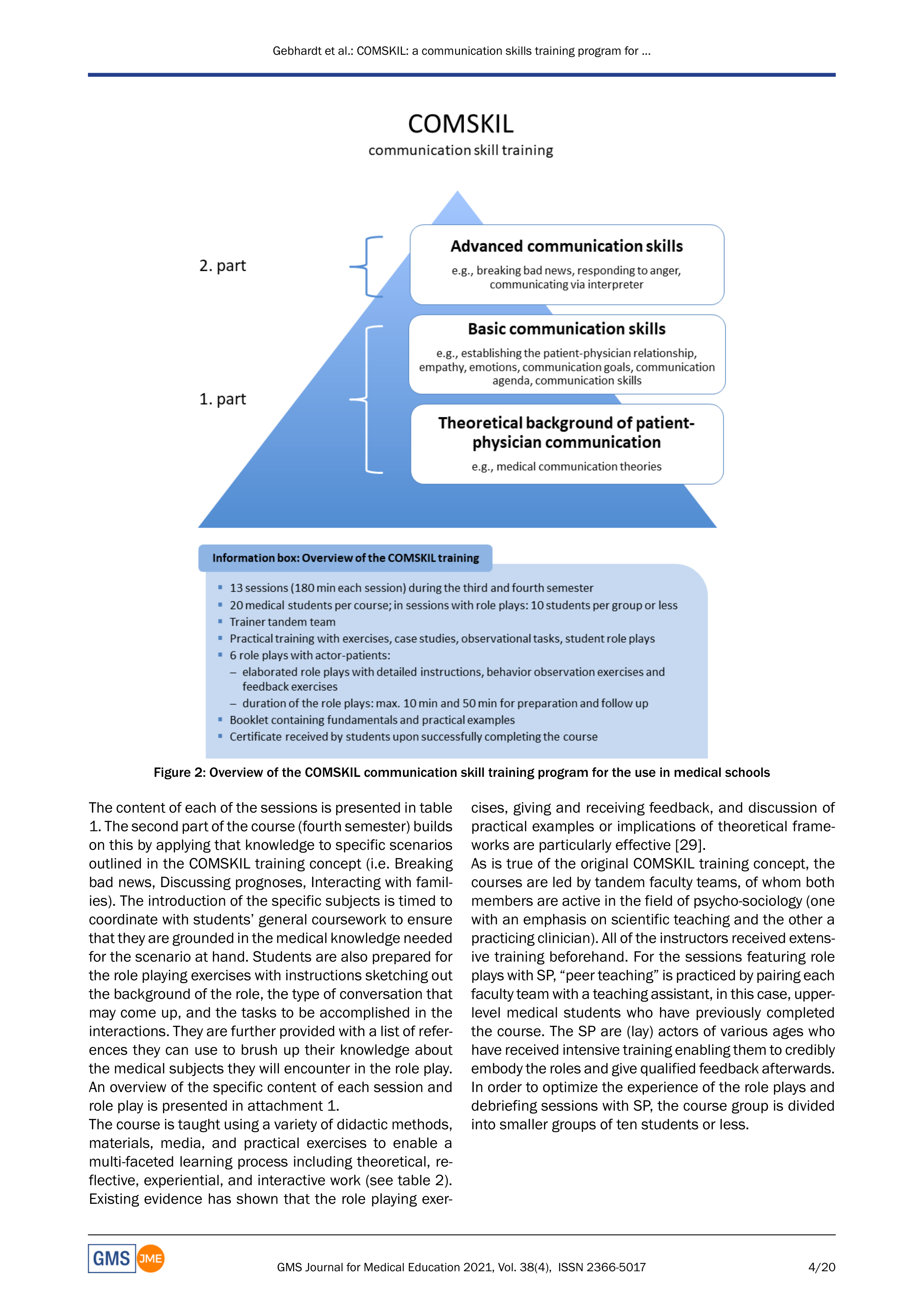 Communication Skills for Medical Students — page 4