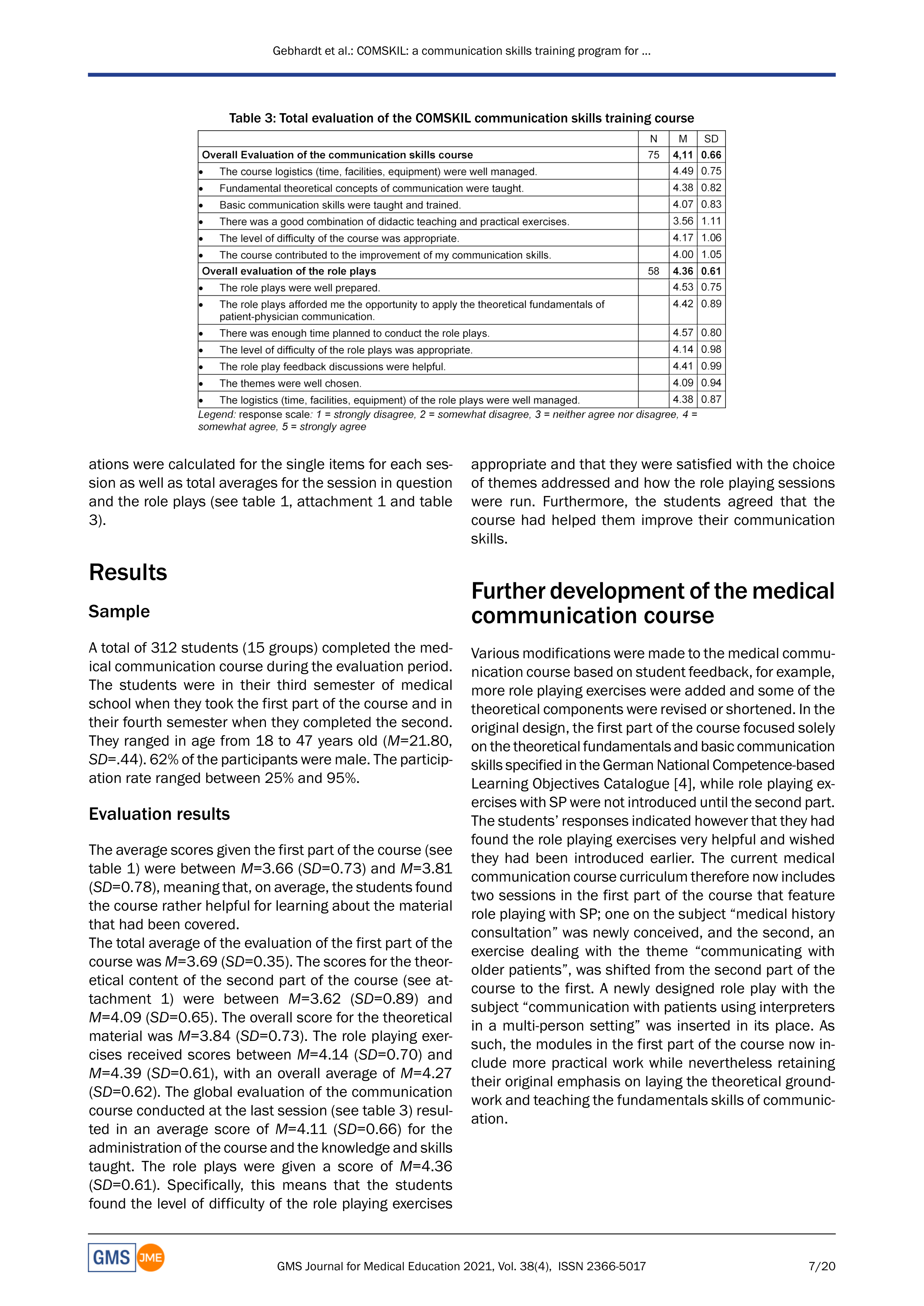 Communication Skills for Medical Students — page 7