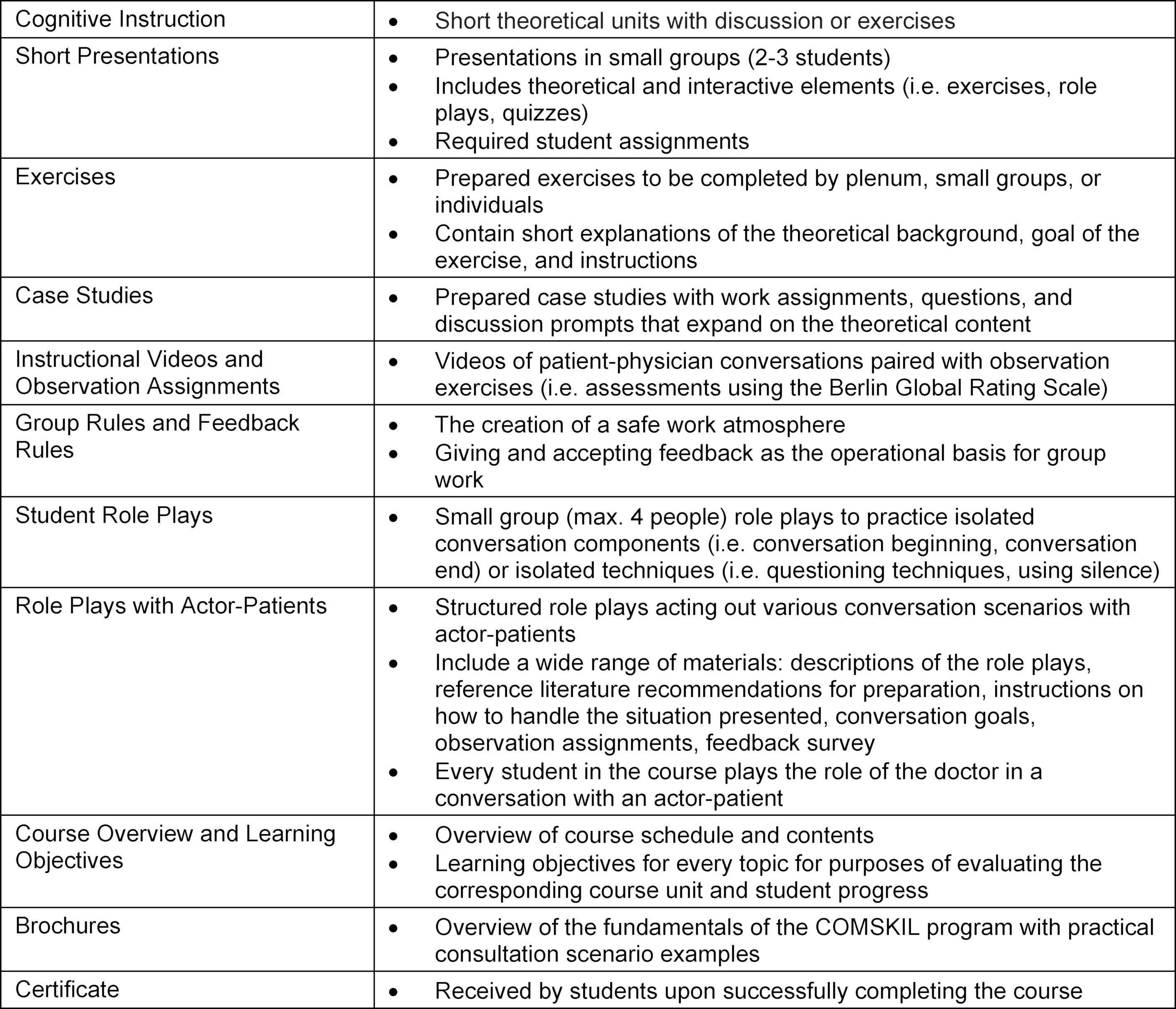 Page 6 Image 1