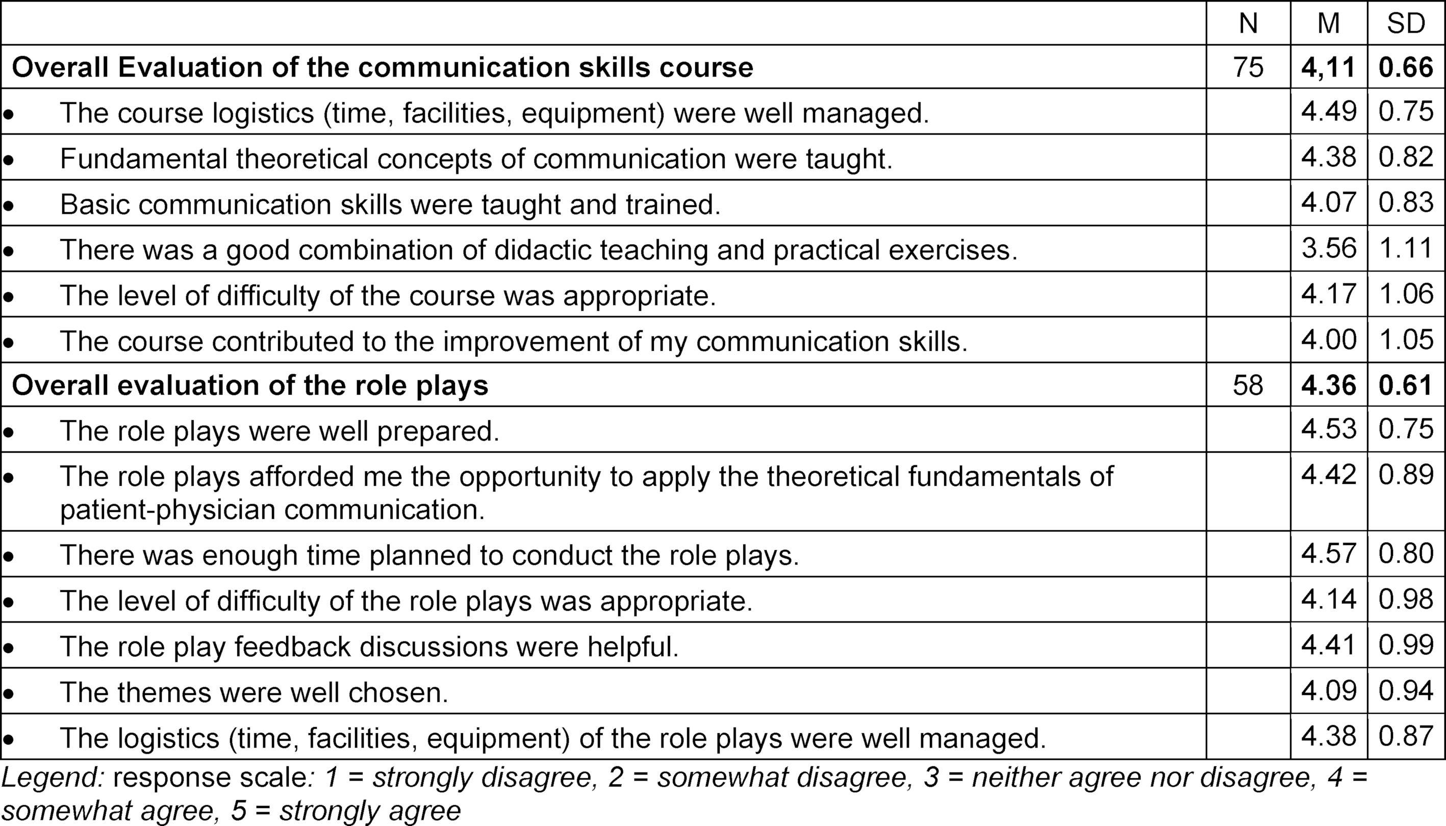 Page 7 Image 1