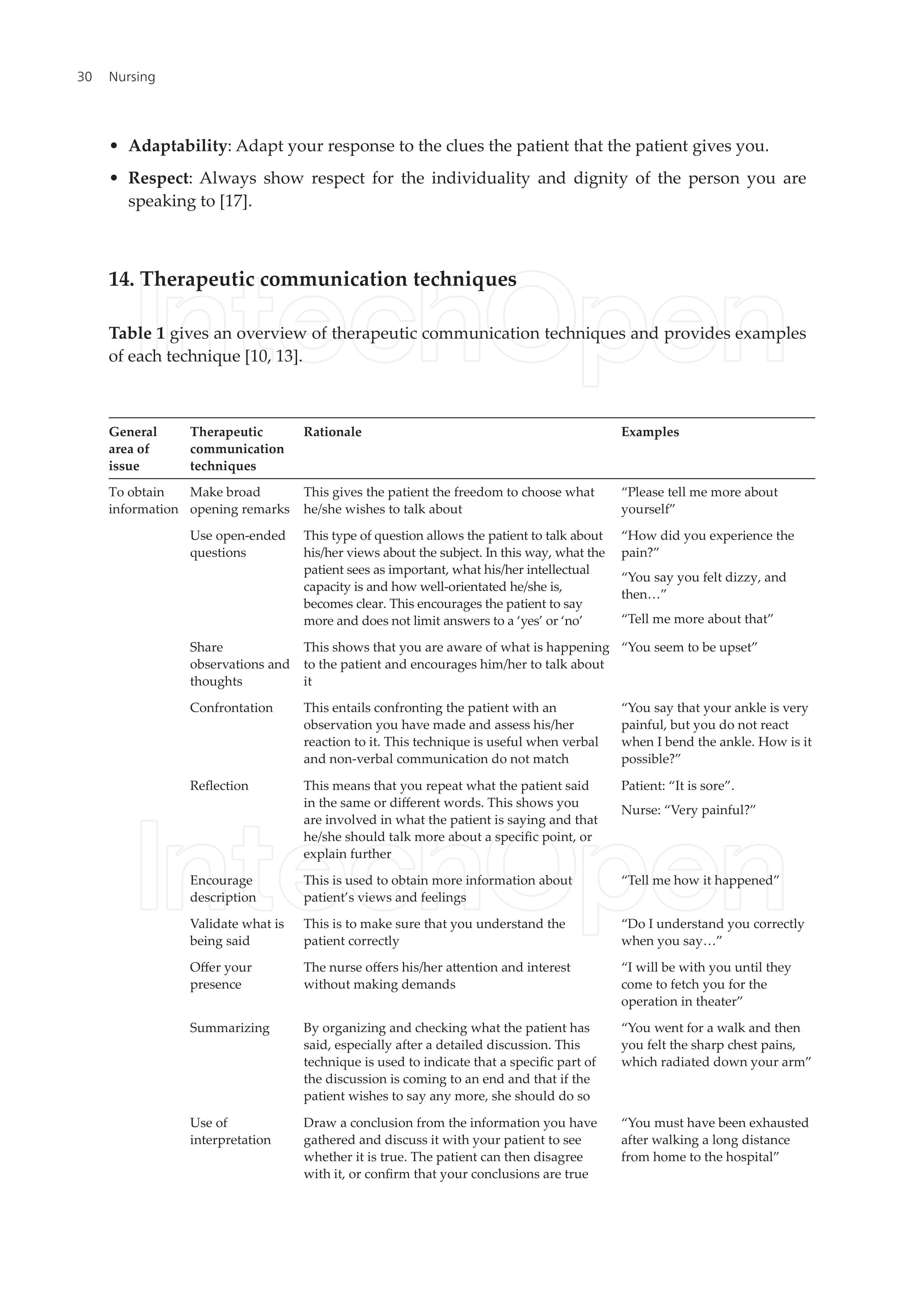 Communication Skills for Nurses — page 13