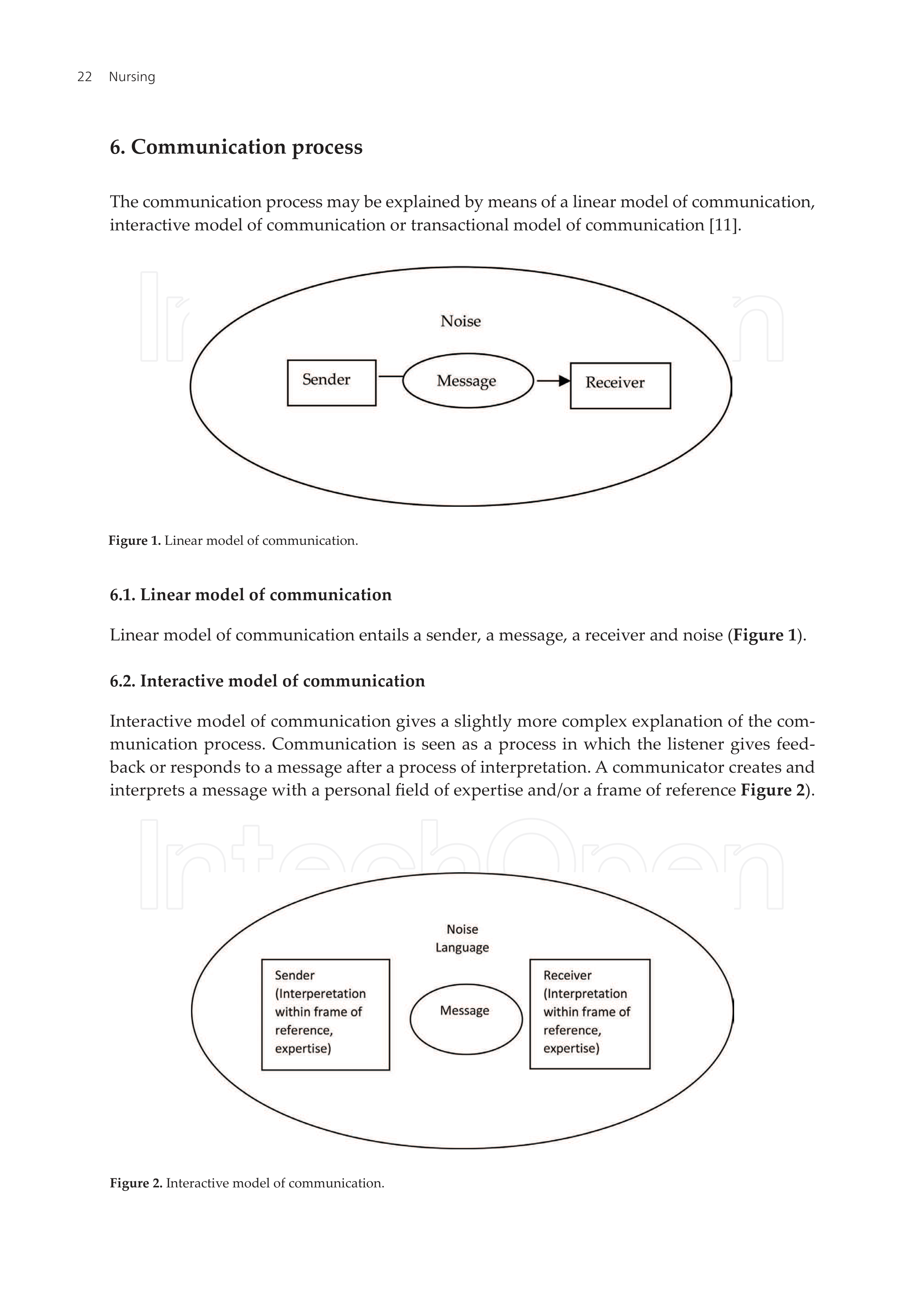 Communication Skills for Nurses — page 5