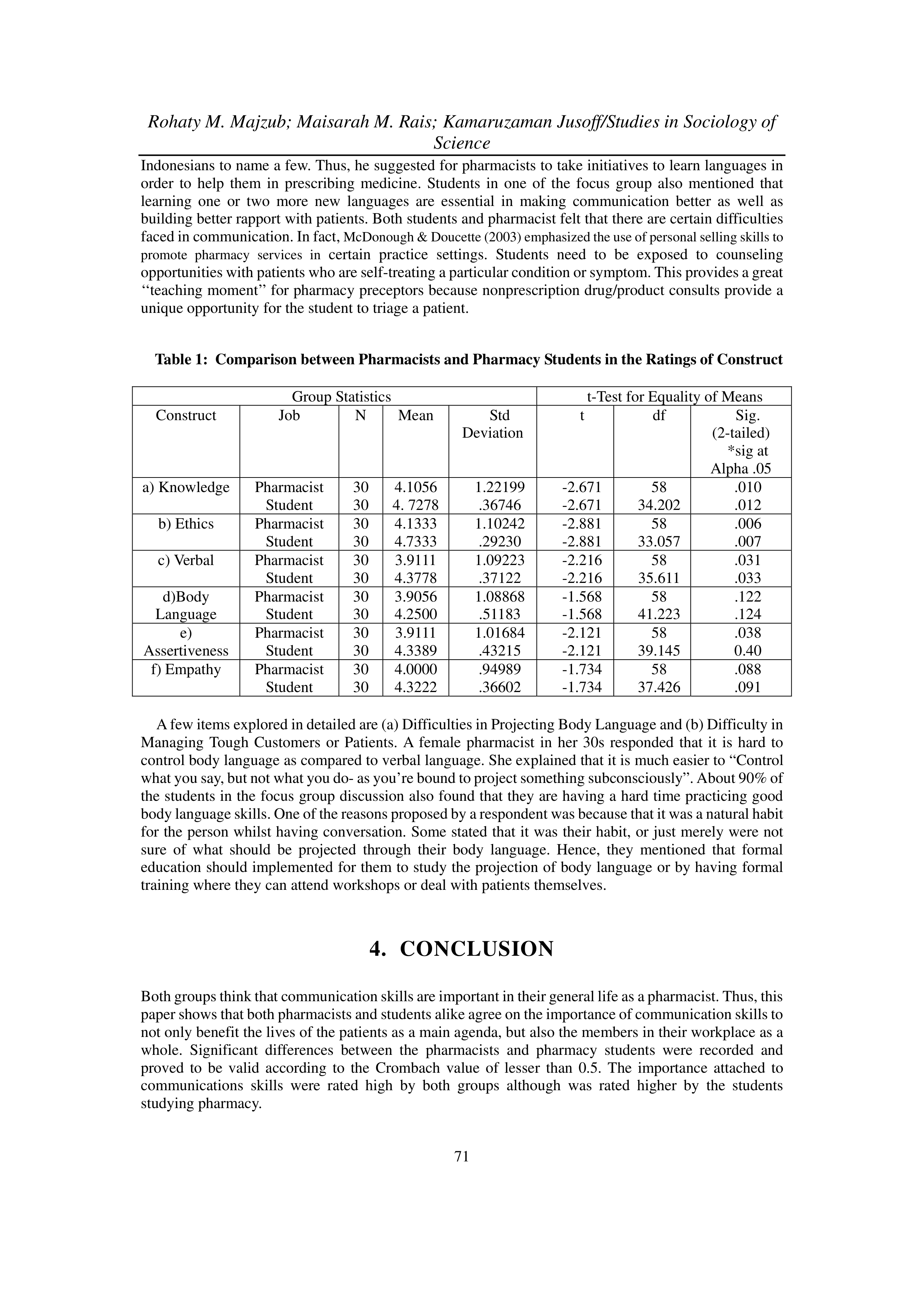 Communication Skills for Pharmacists — page 5