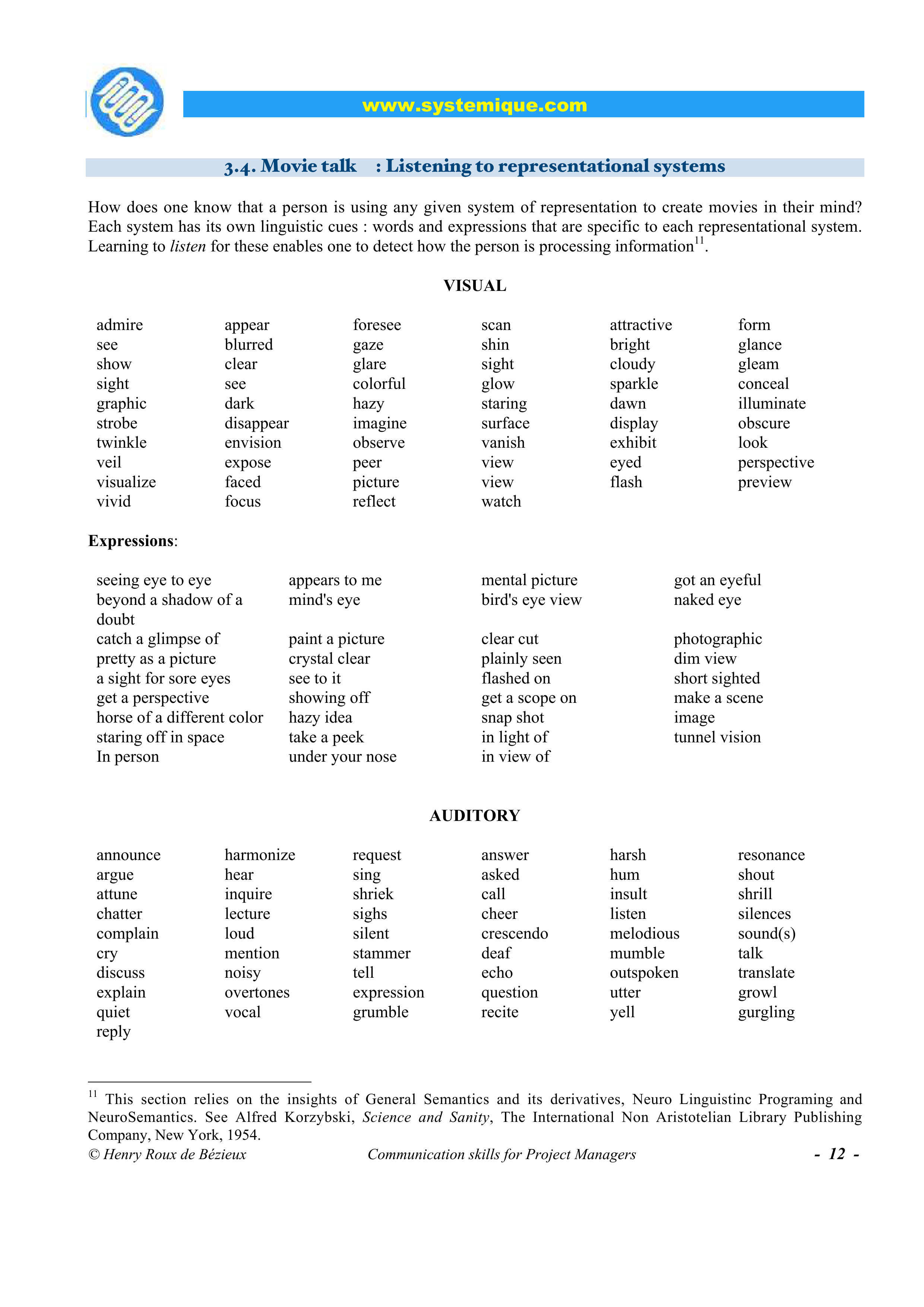 Communication Skills for Project Managers — page 12