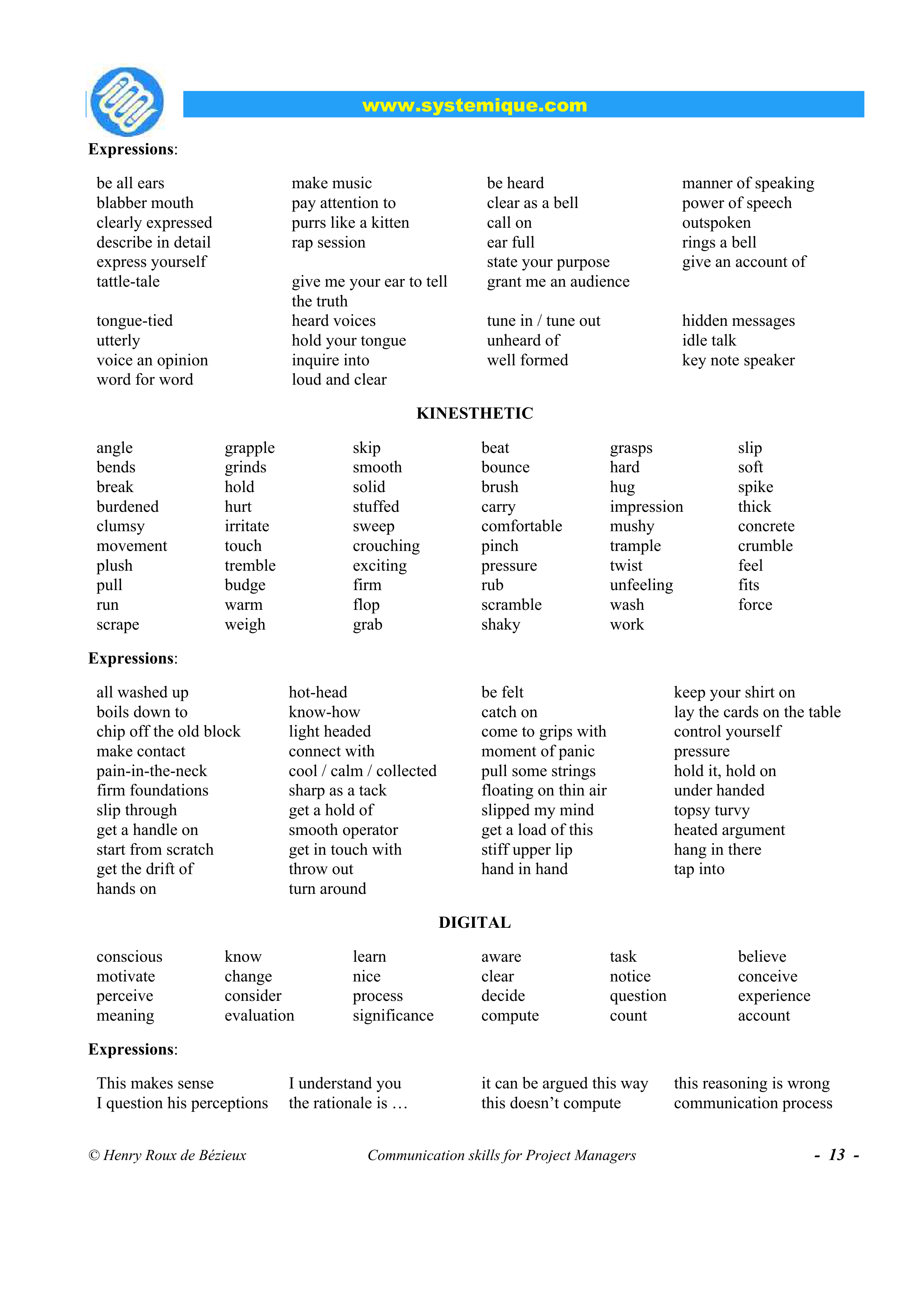 Communication Skills for Project Managers — page 13