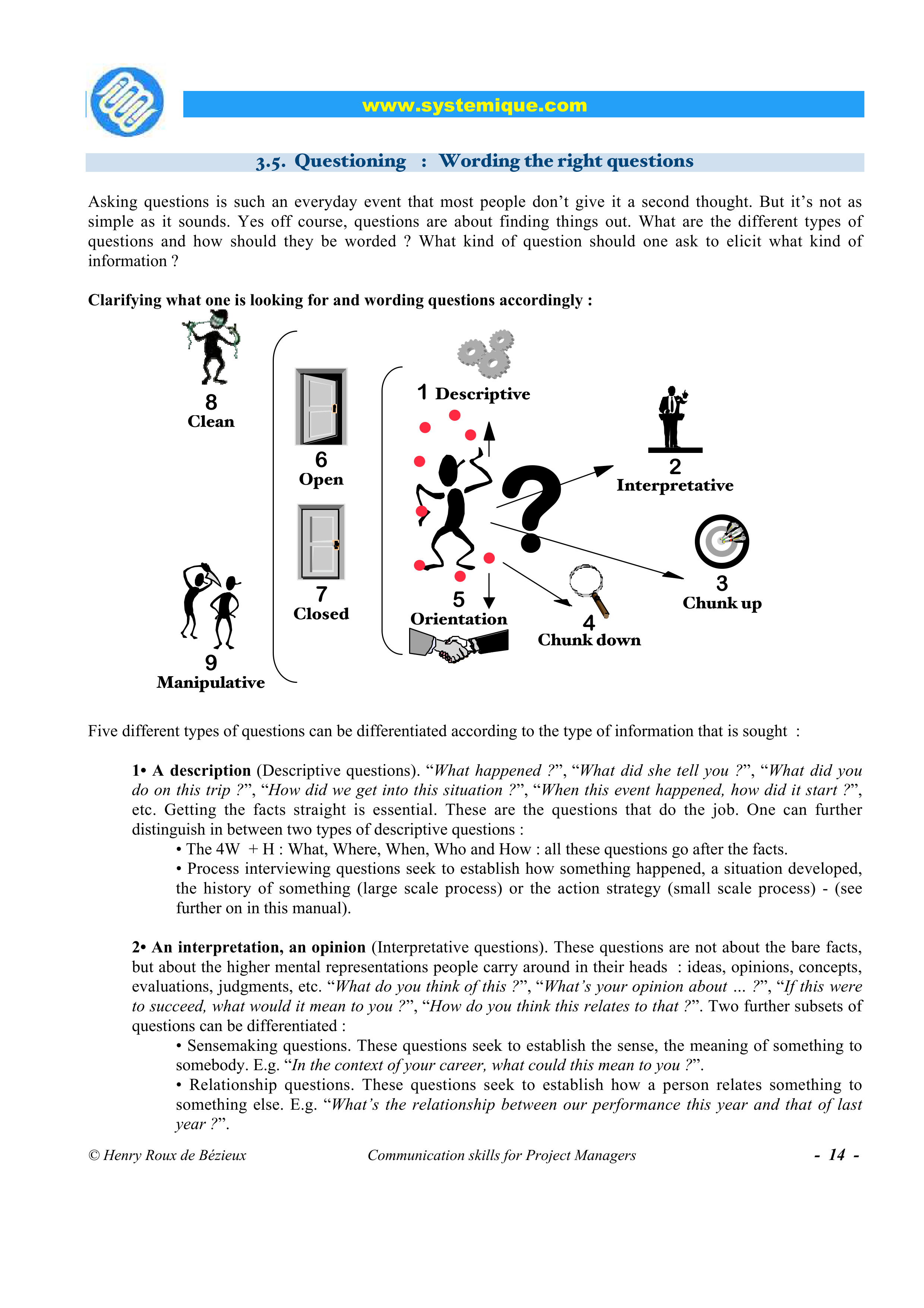 Communication Skills for Project Managers — page 14