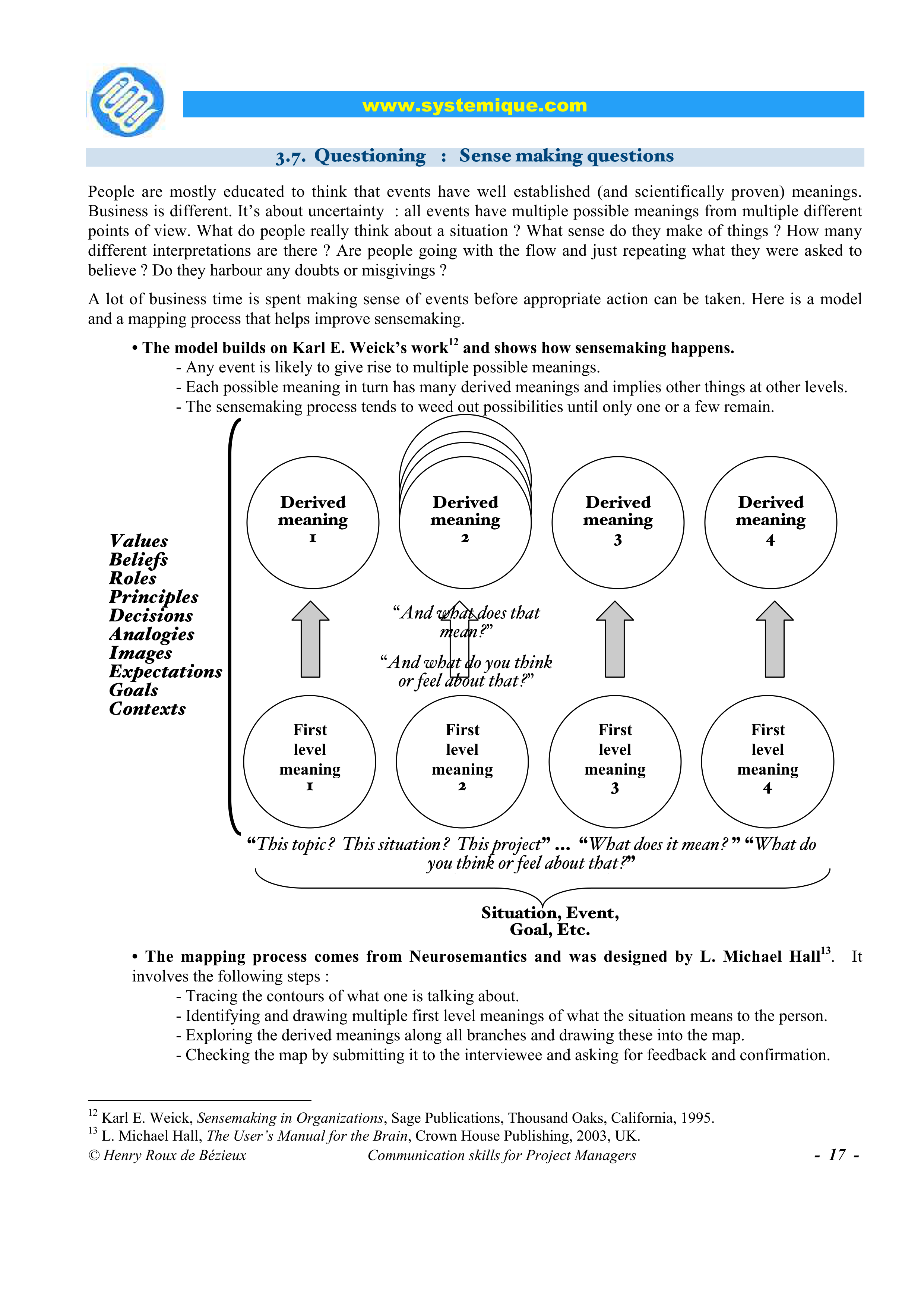Communication Skills for Project Managers — page 17