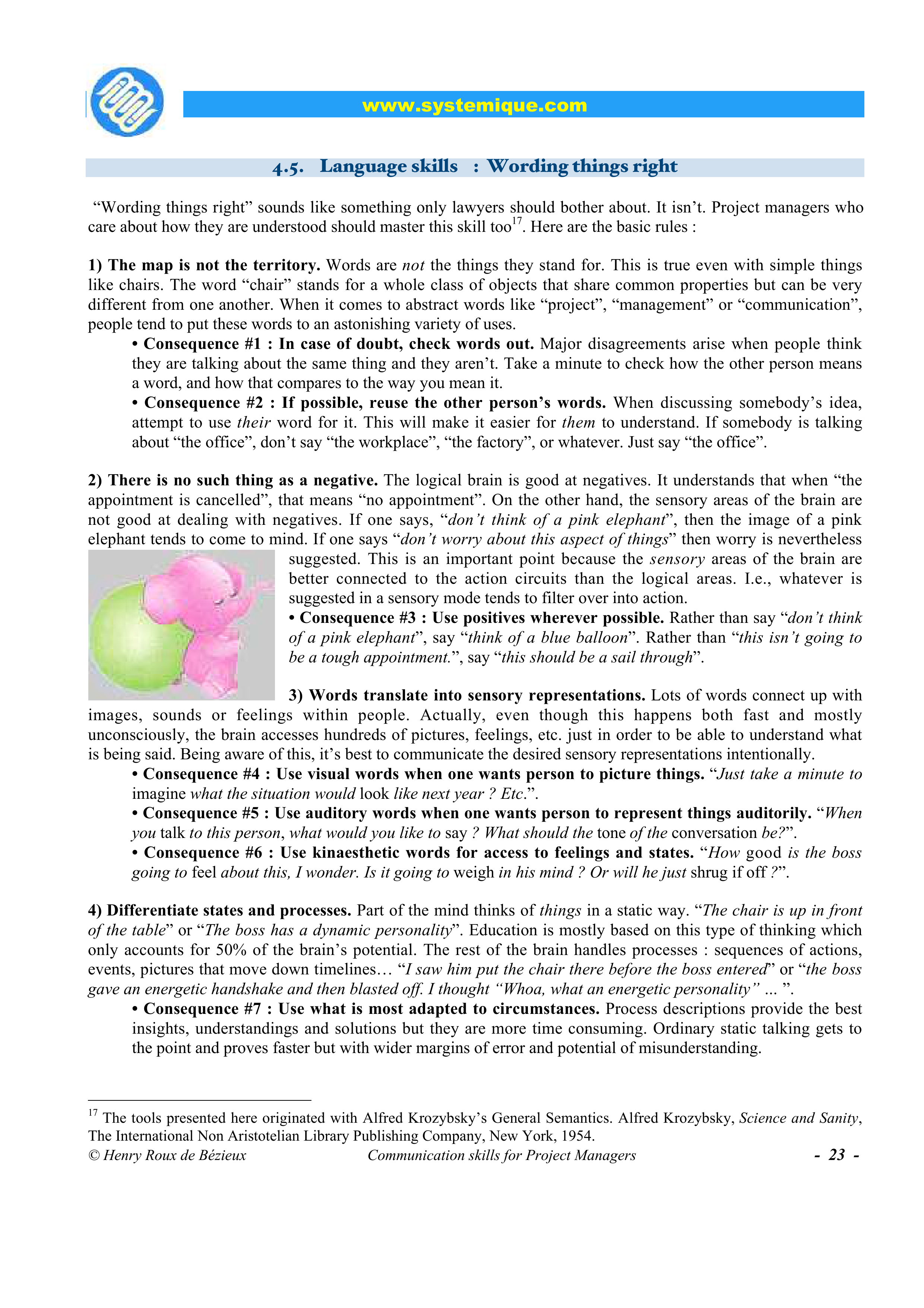Communication Skills for Project Managers — page 23