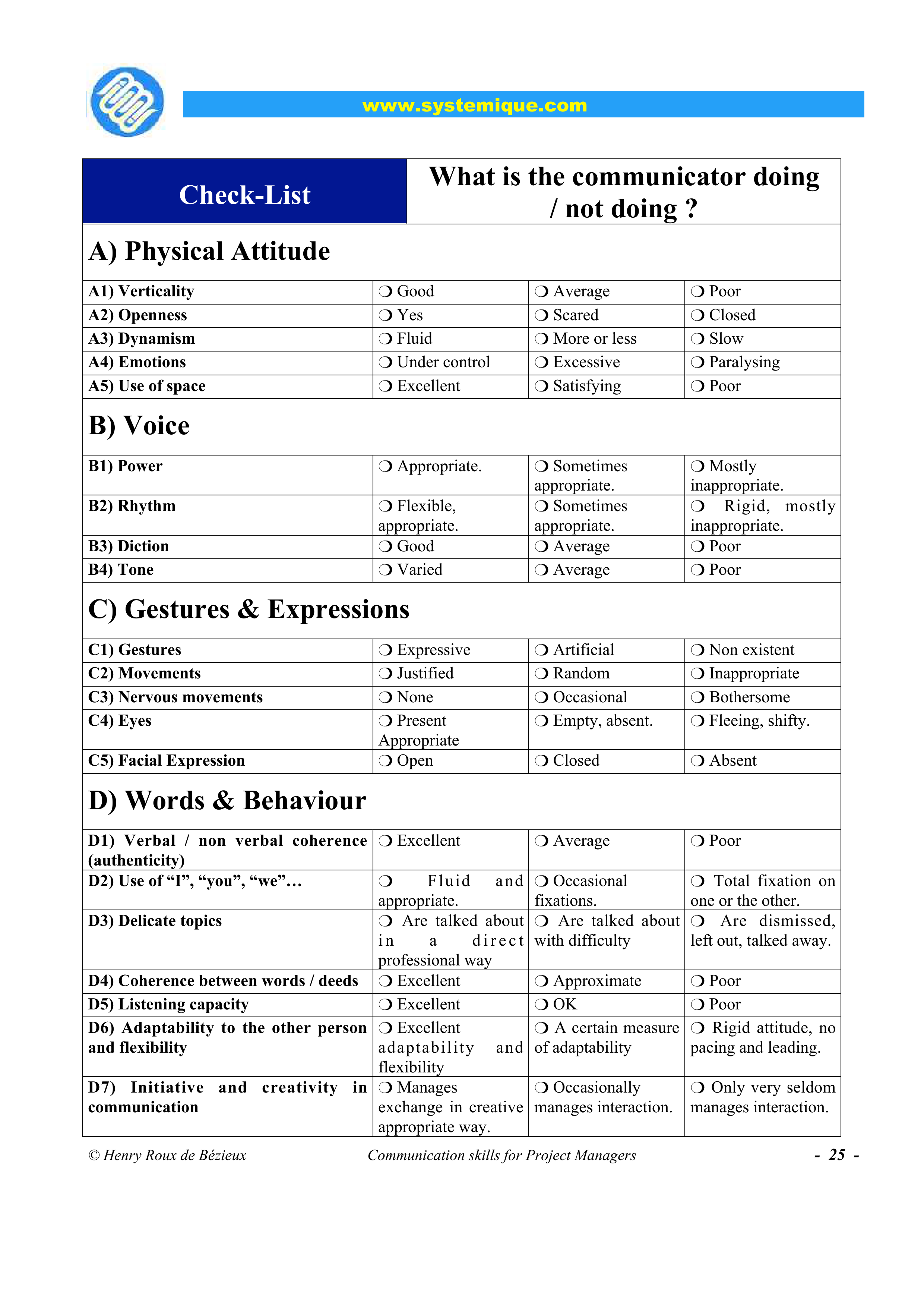 Communication Skills for Project Managers — page 25