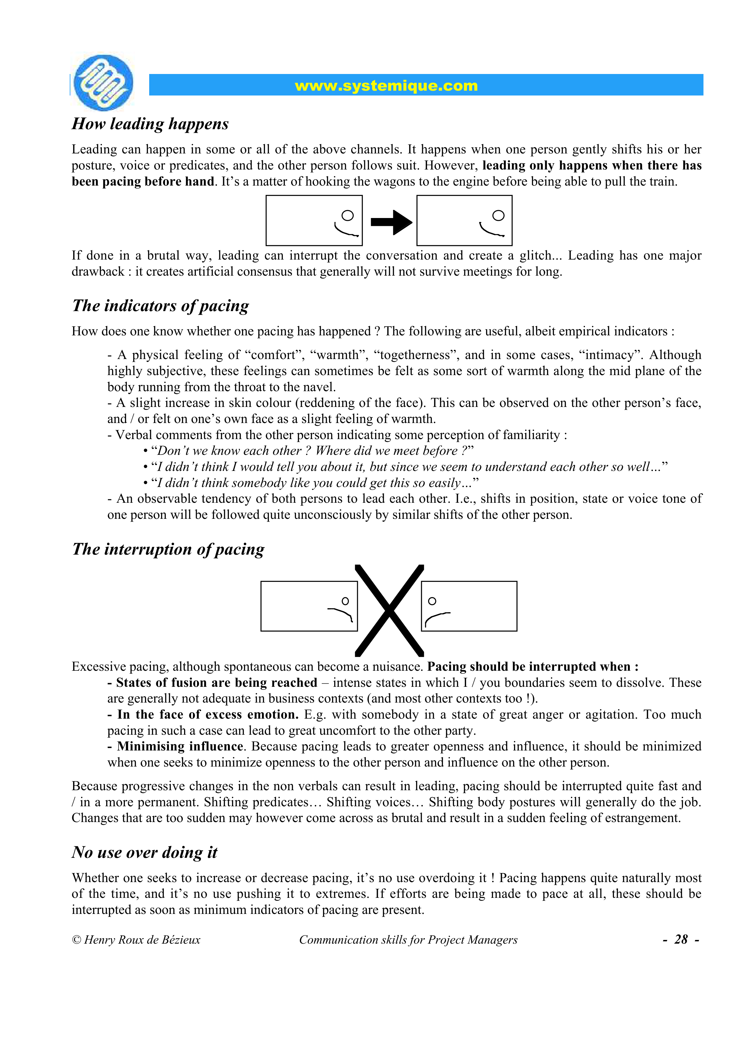 Communication Skills for Project Managers — page 28