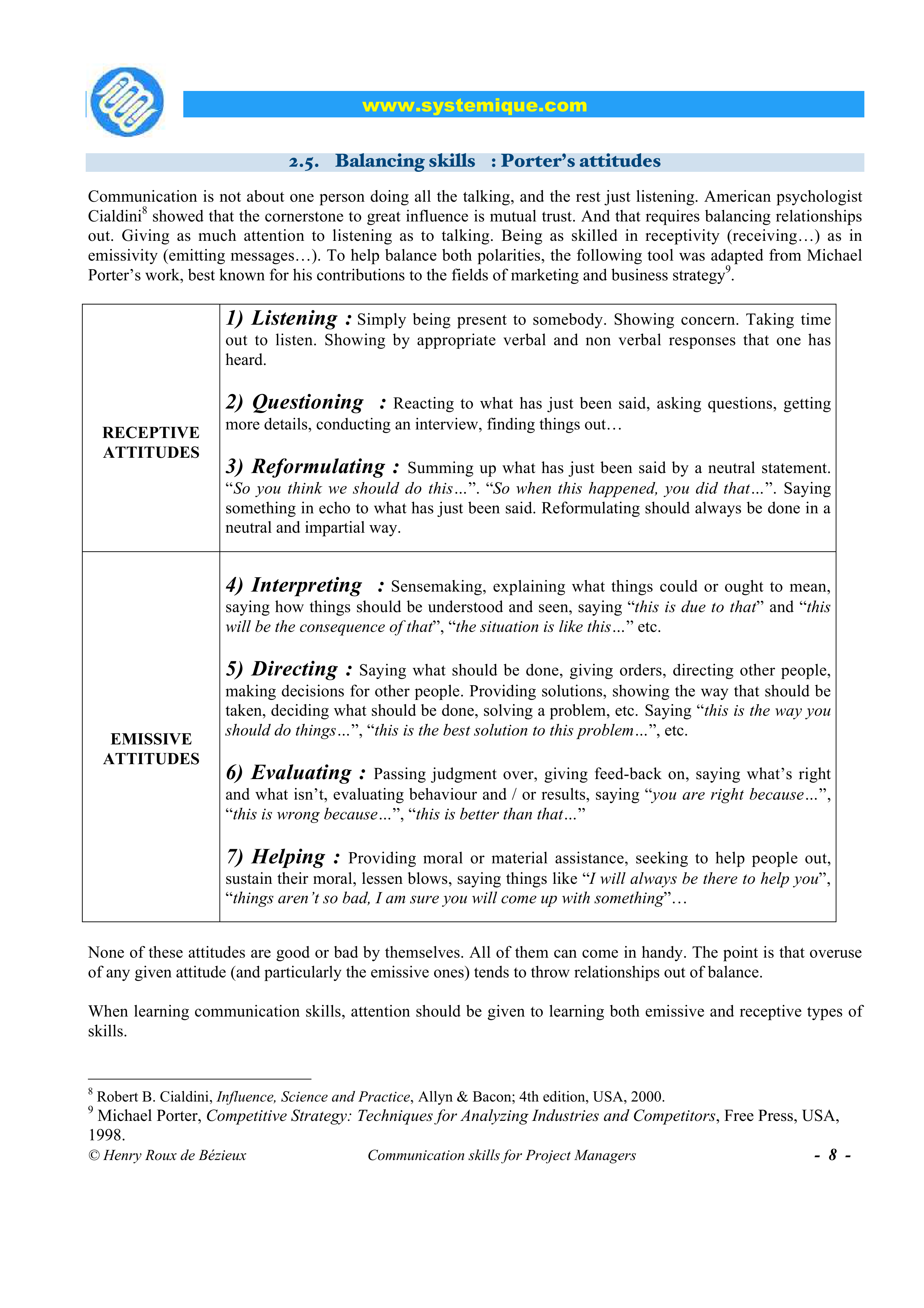 Communication Skills for Project Managers — page 8