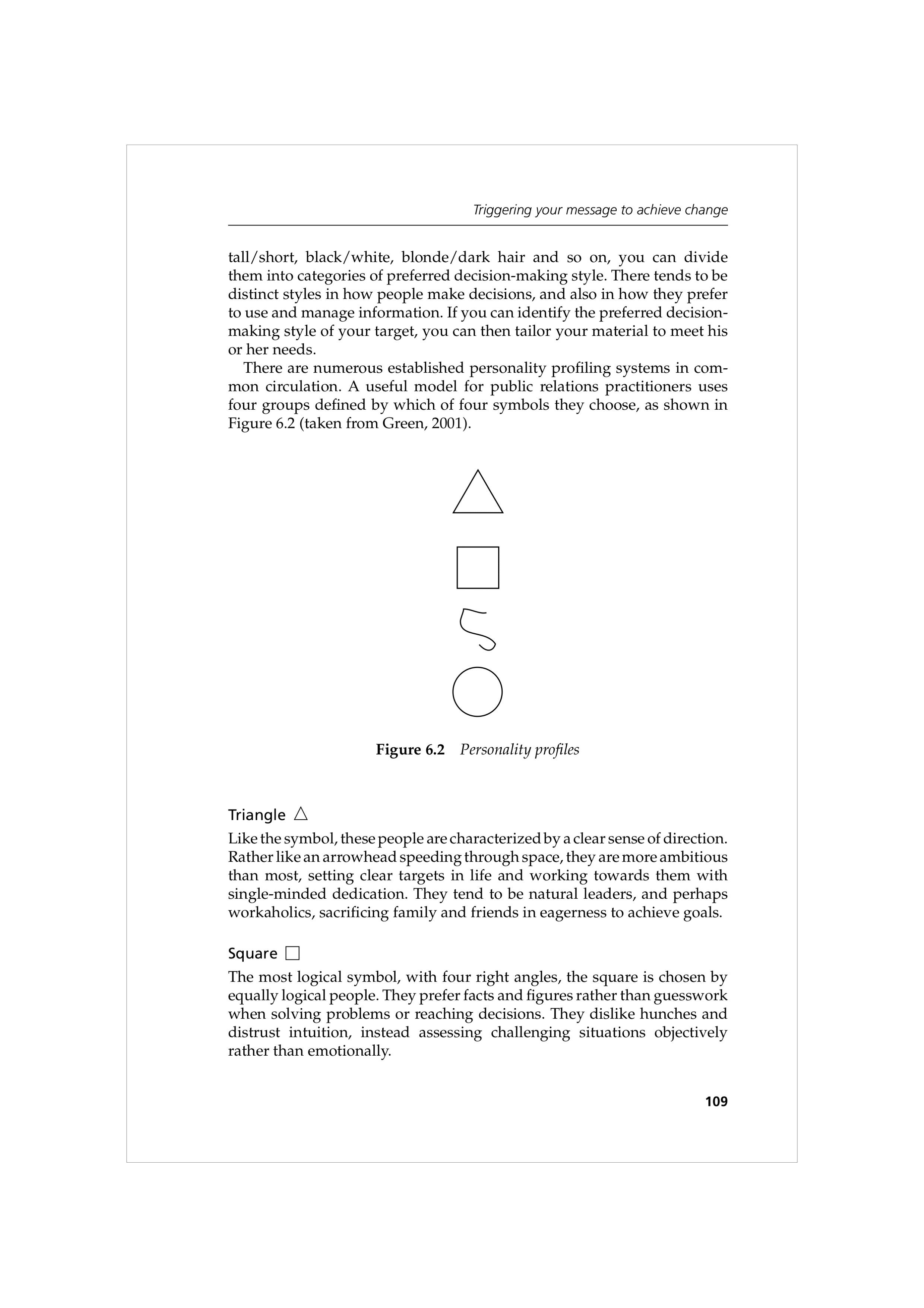 Communication Skills for Public Relations — page 122