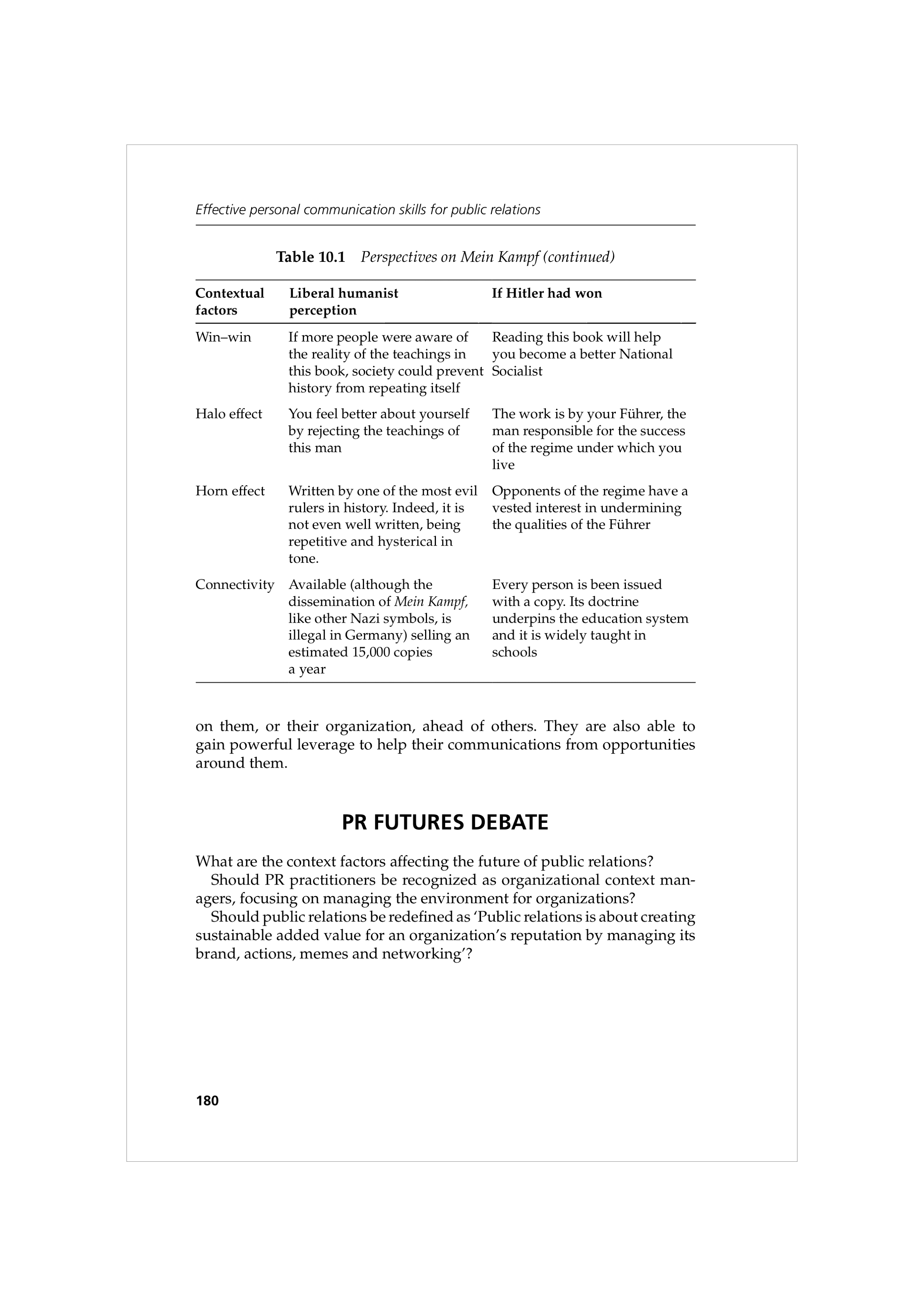 Communication Skills for Public Relations — page 193