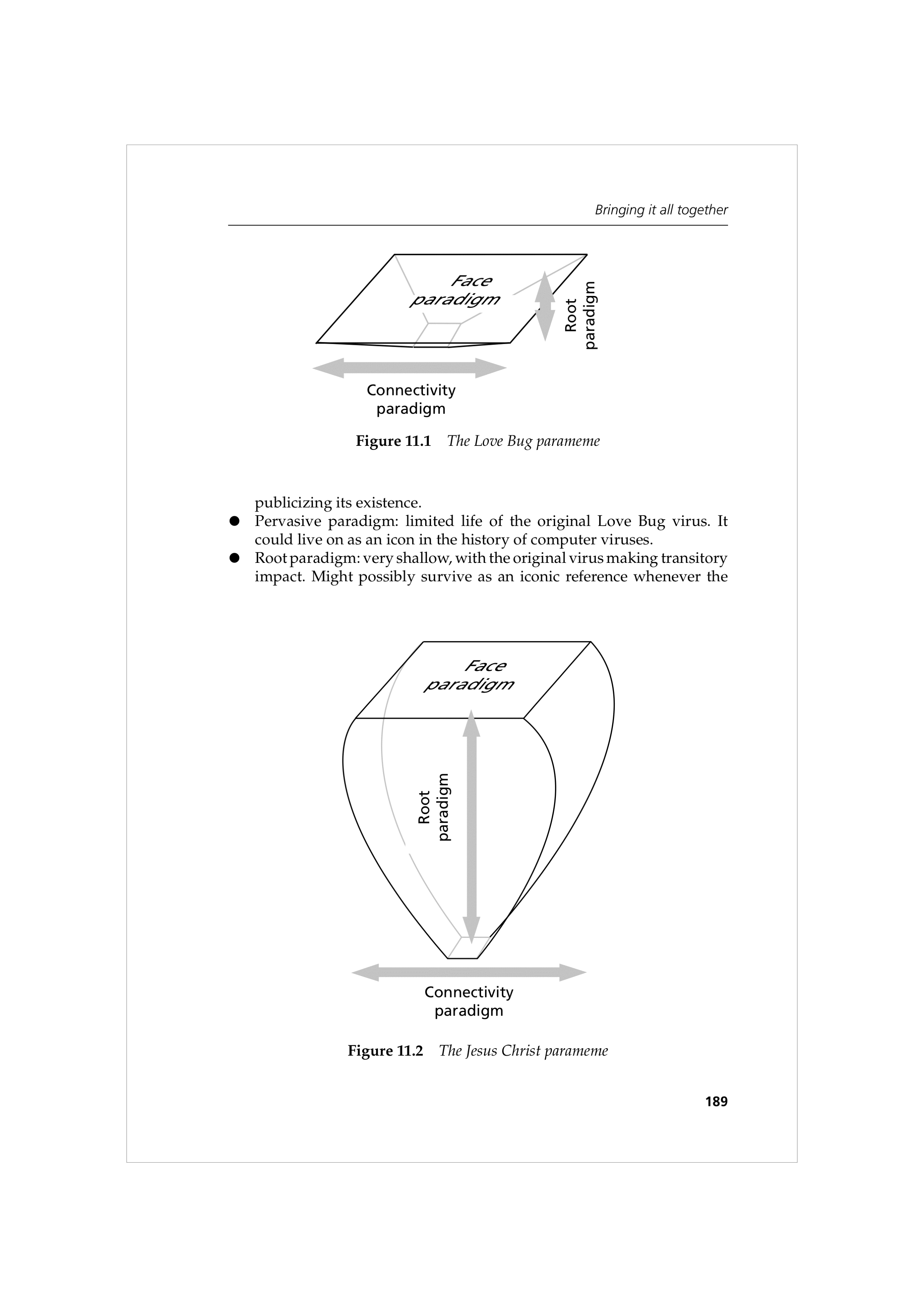 Communication Skills for Public Relations — page 202