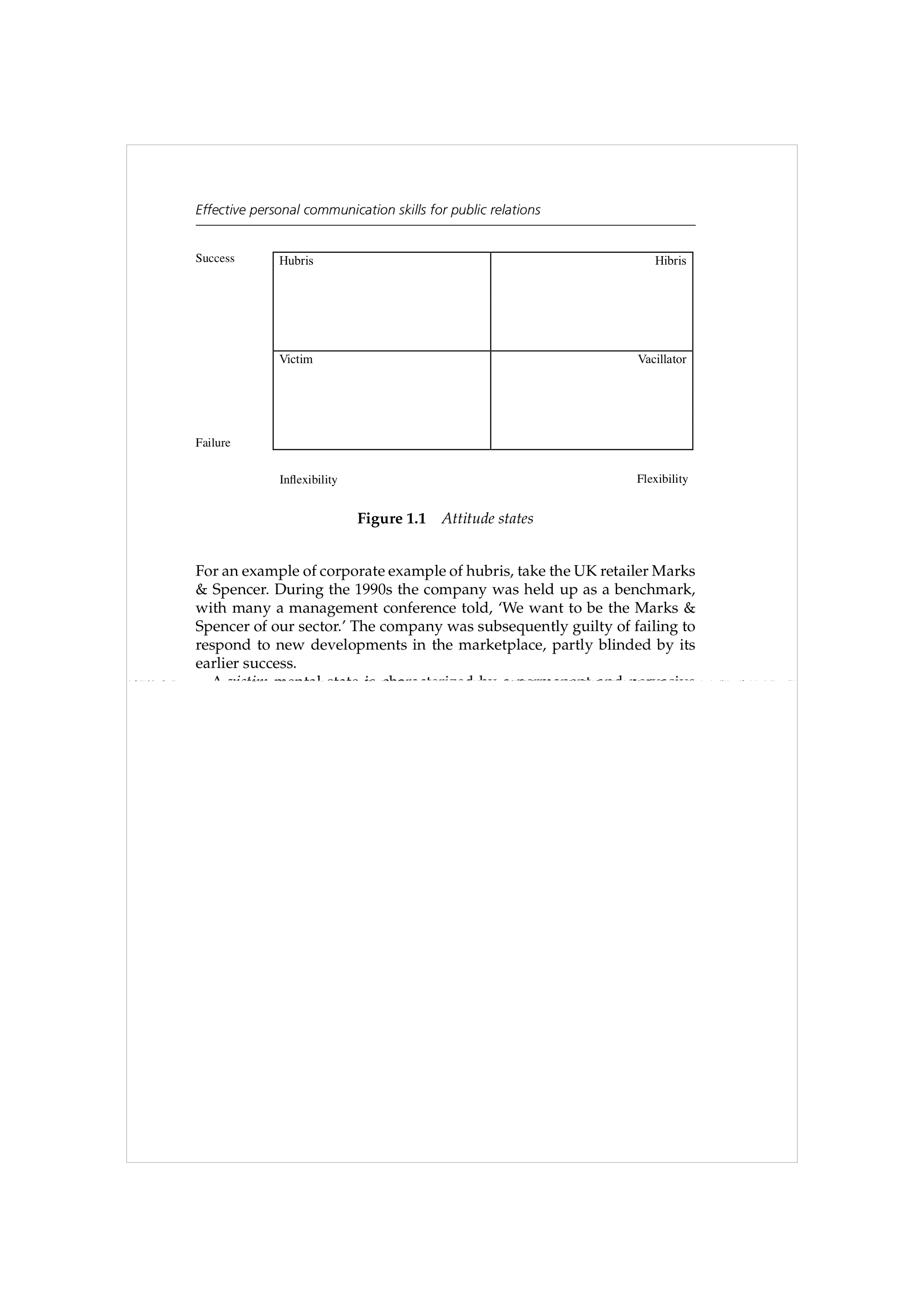 Communication Skills for Public Relations — page 25