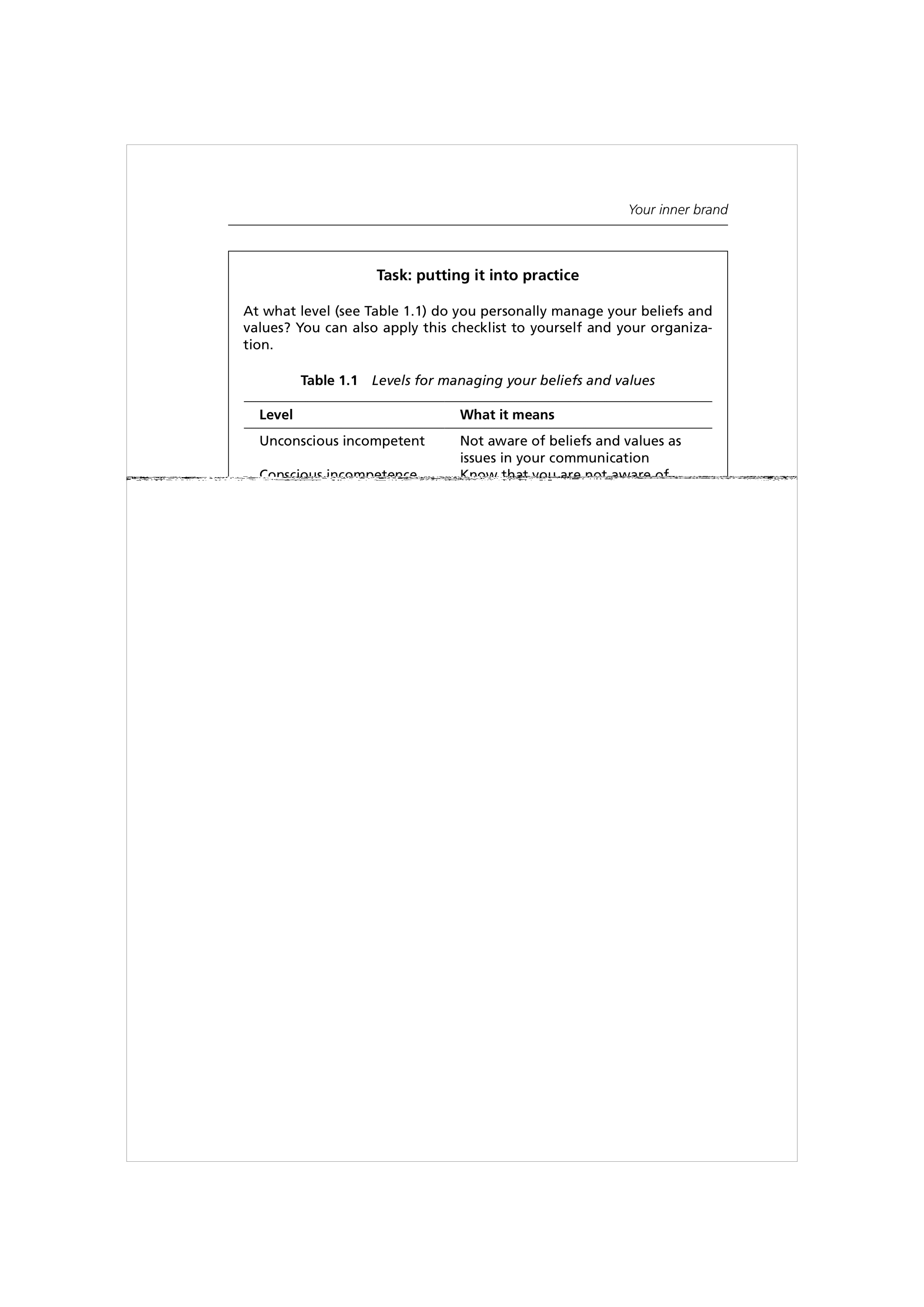 Communication Skills for Public Relations — page 28
