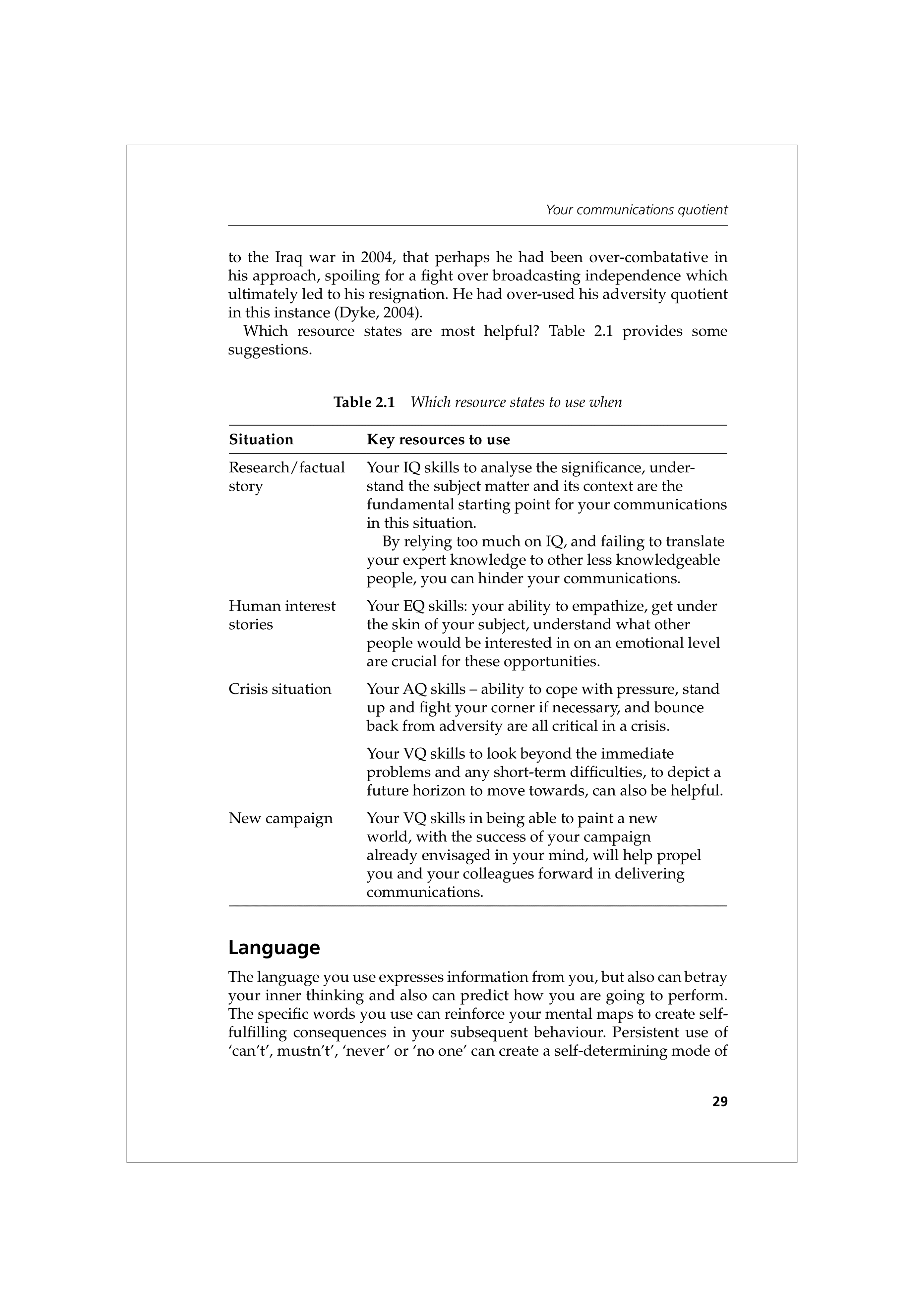 Communication Skills for Public Relations — page 42