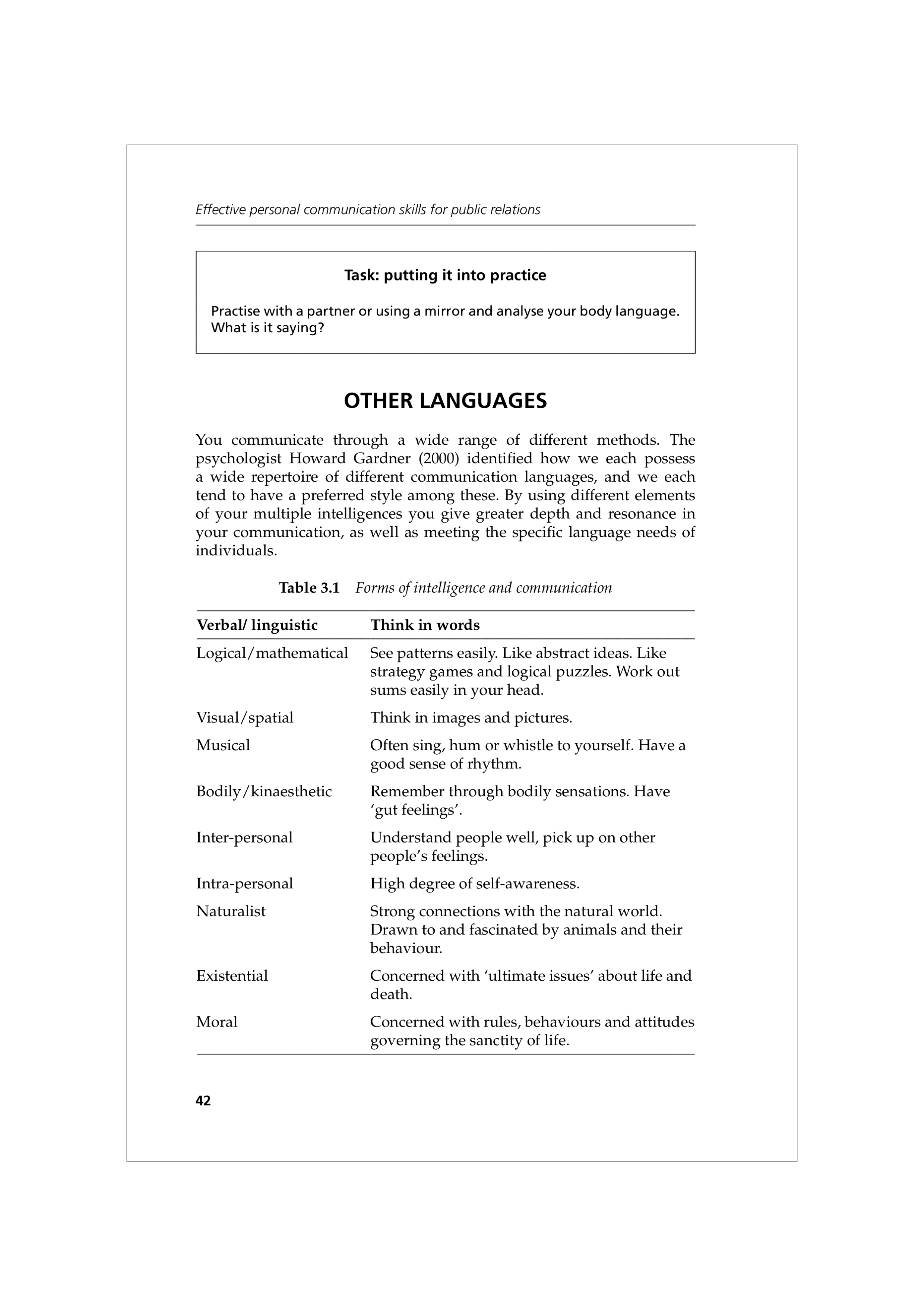 Communication Skills for Public Relations — page 55