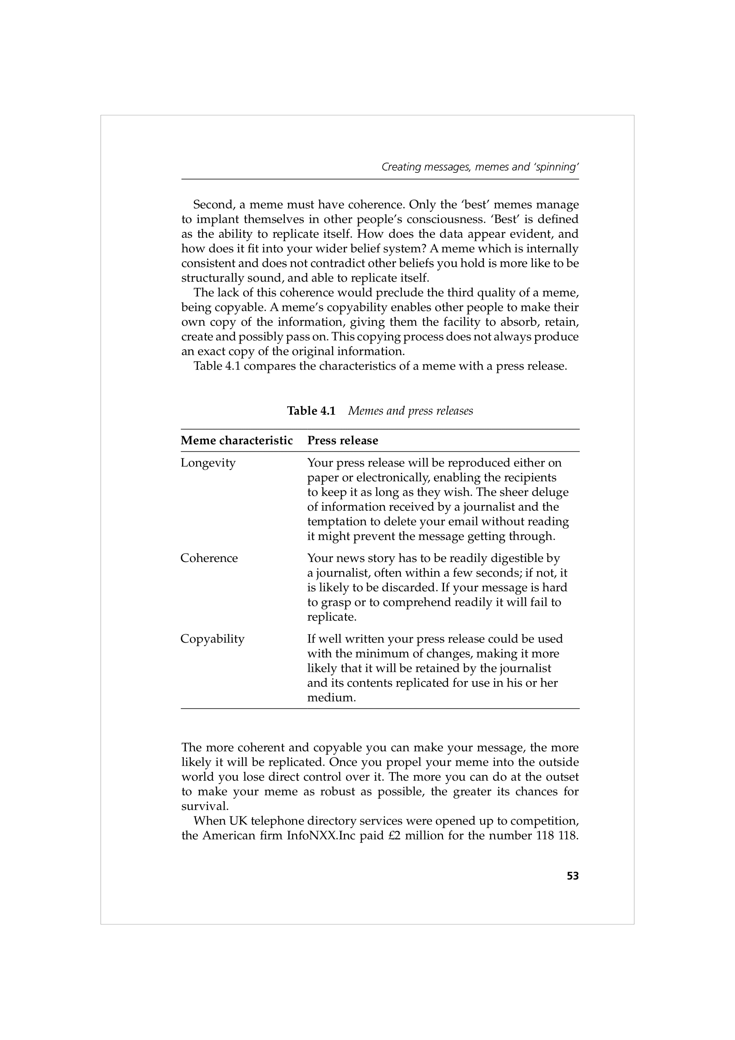 Communication Skills for Public Relations — page 66