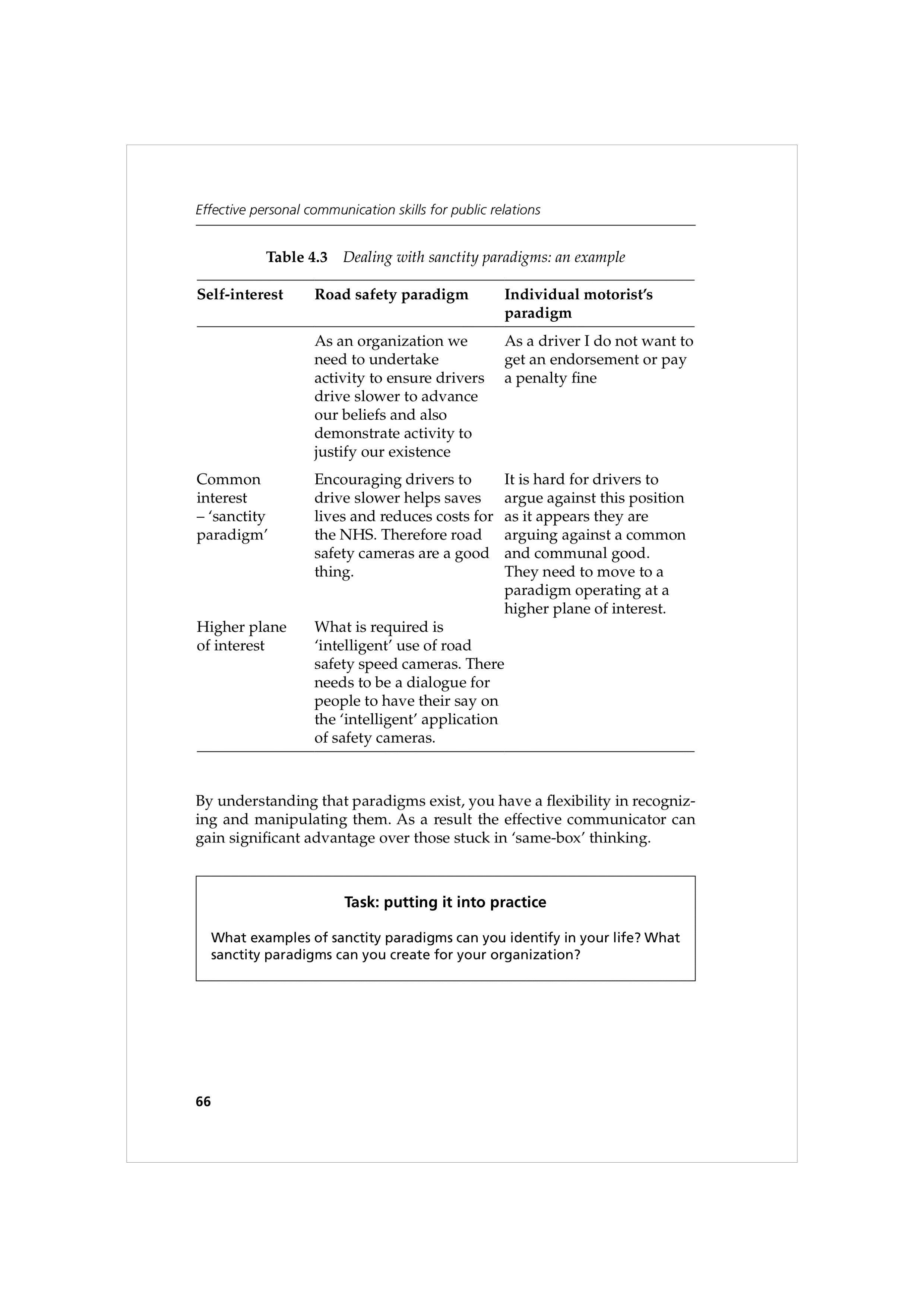 Communication Skills for Public Relations — page 79