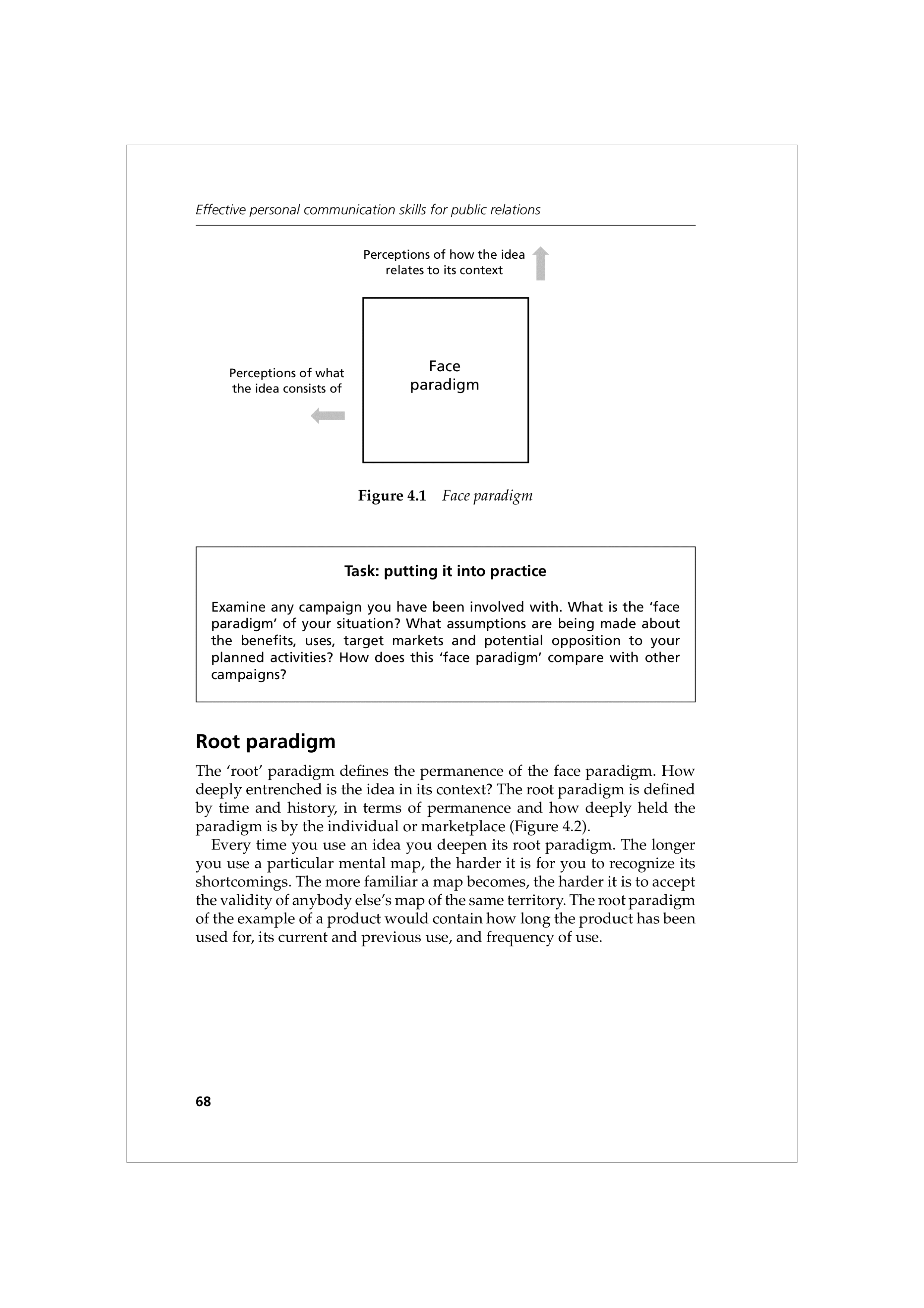 Communication Skills for Public Relations — page 81