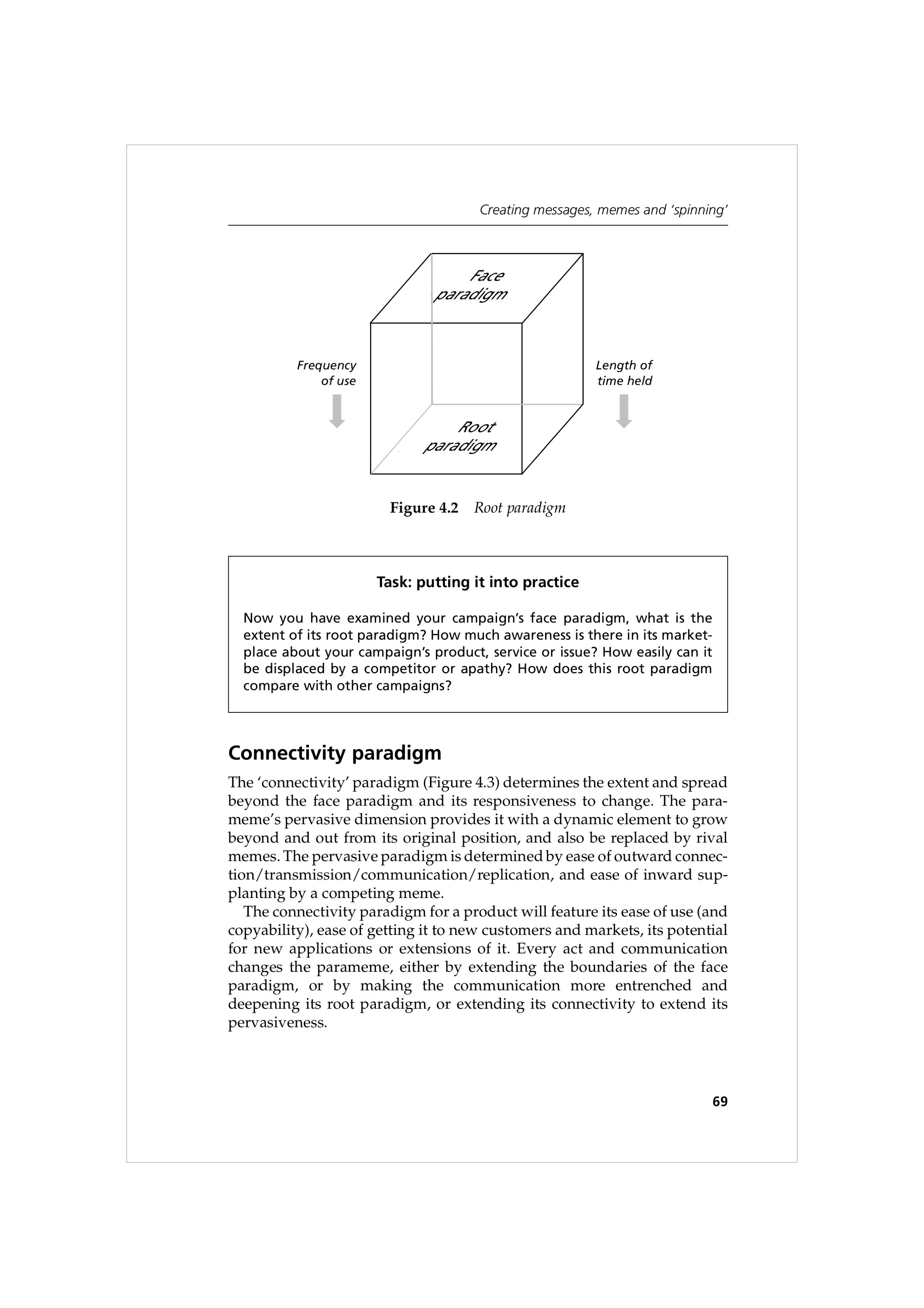 Communication Skills for Public Relations — page 82