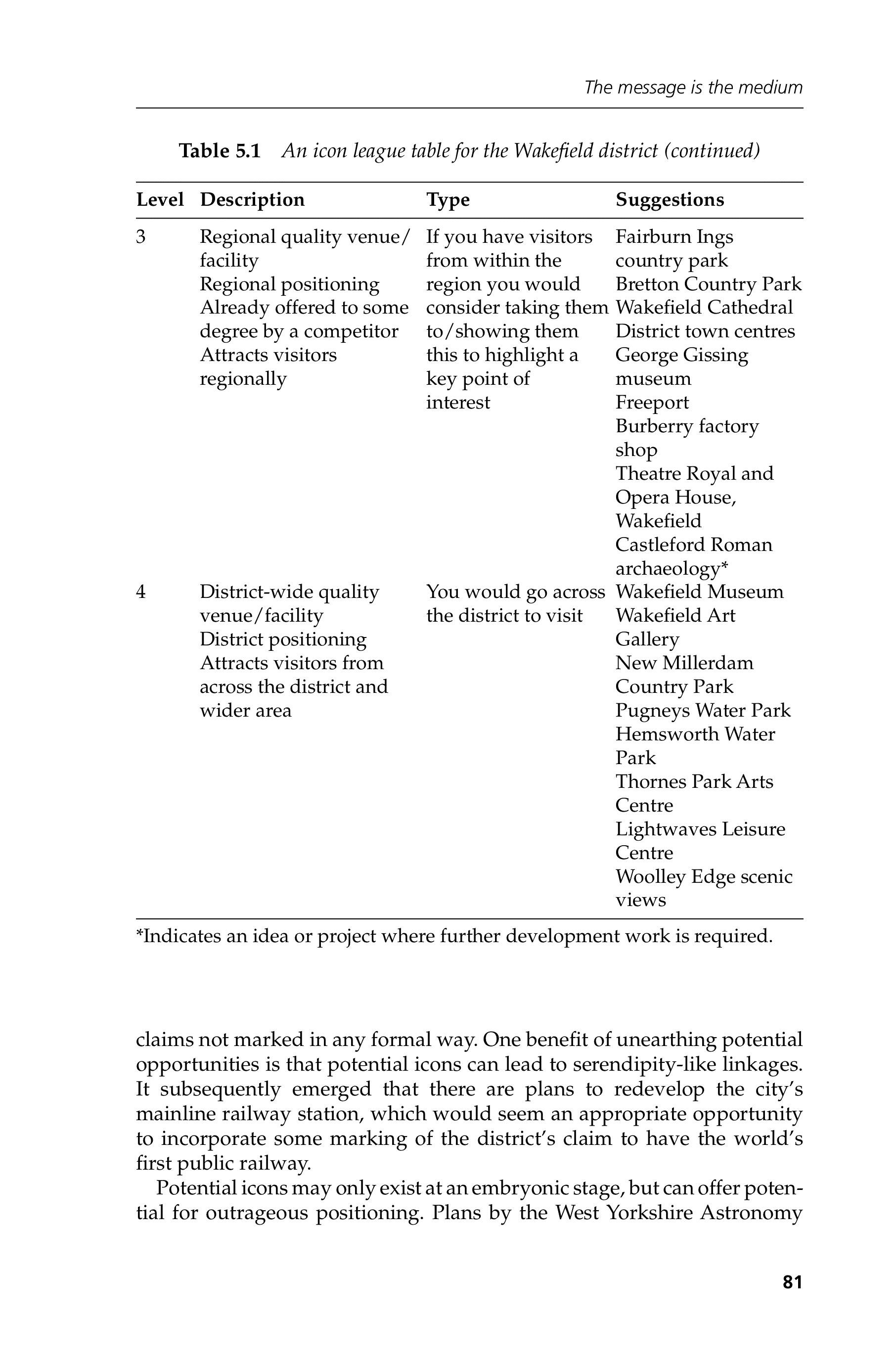 Page 126 Image 17