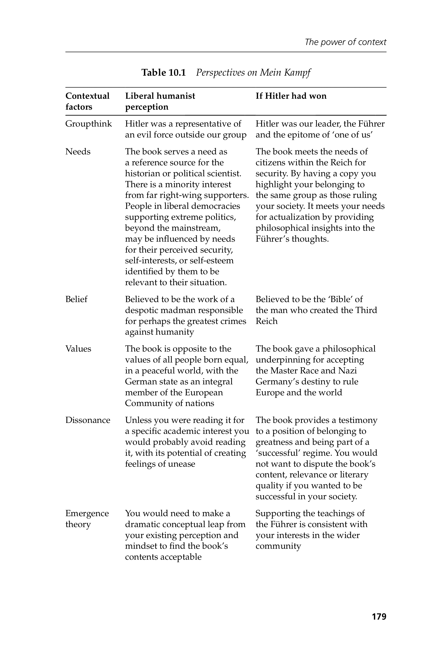 Page 208 Image 27