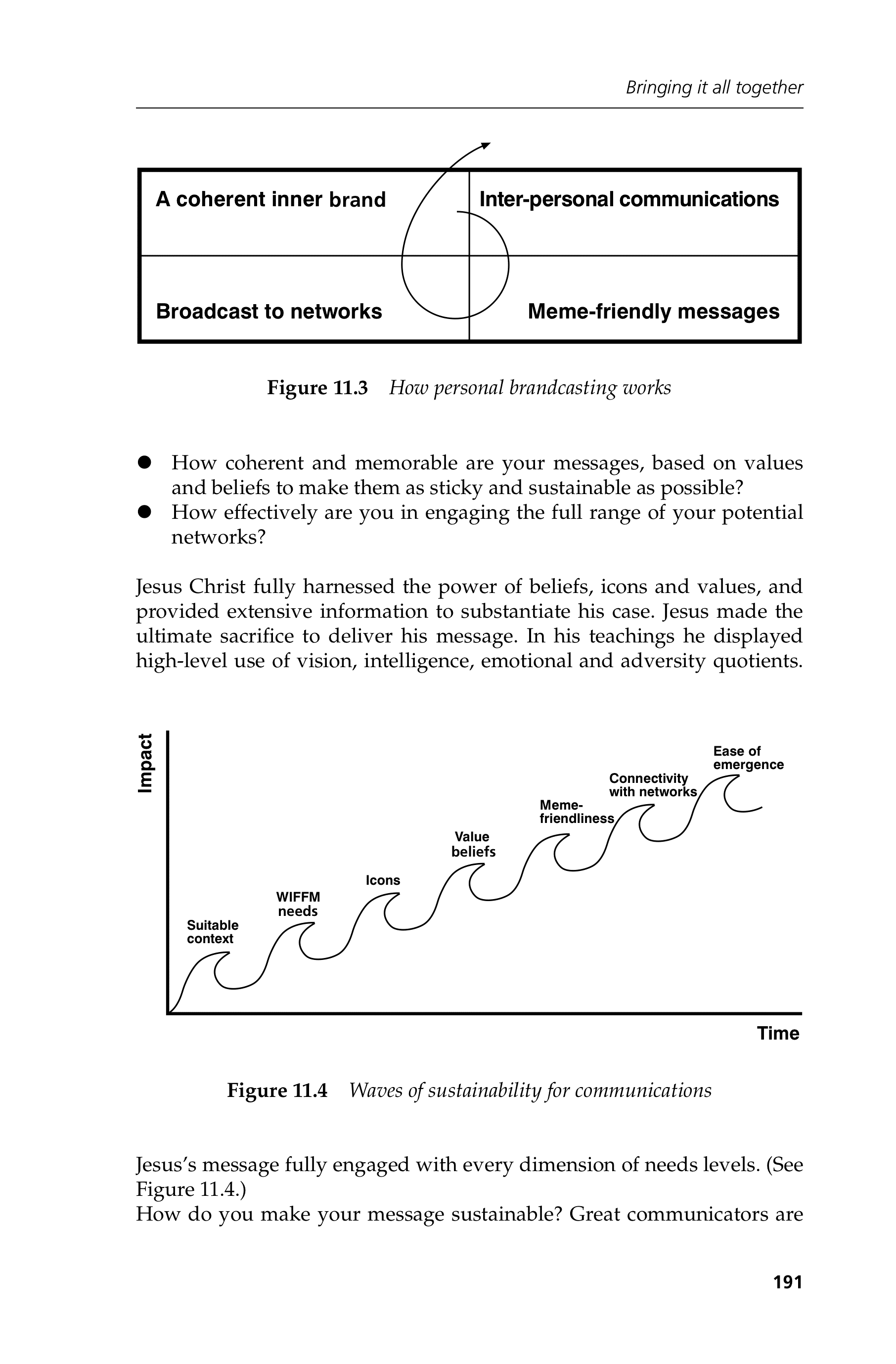 Page 208 Image 3