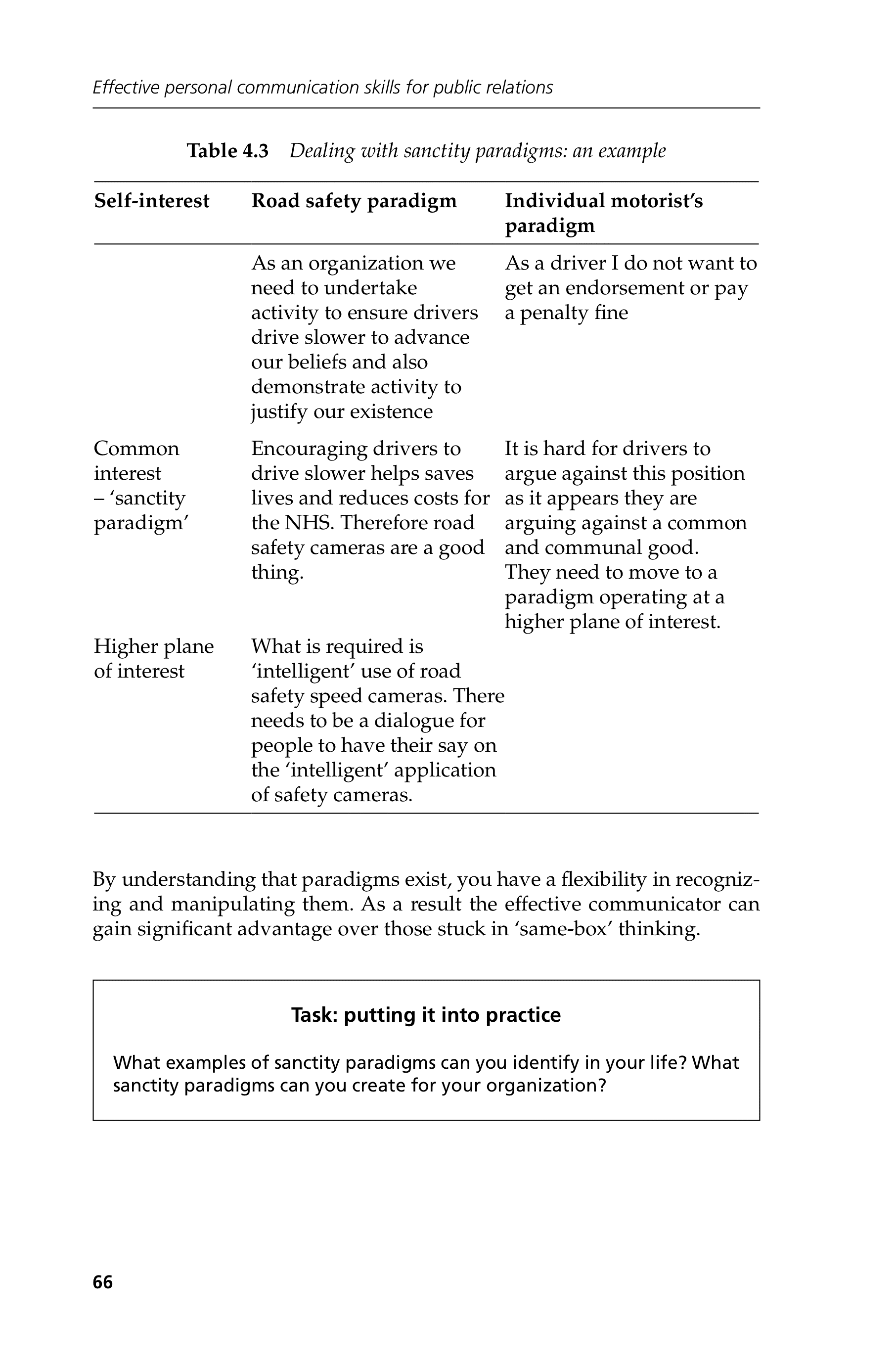 Page 92 Image 38