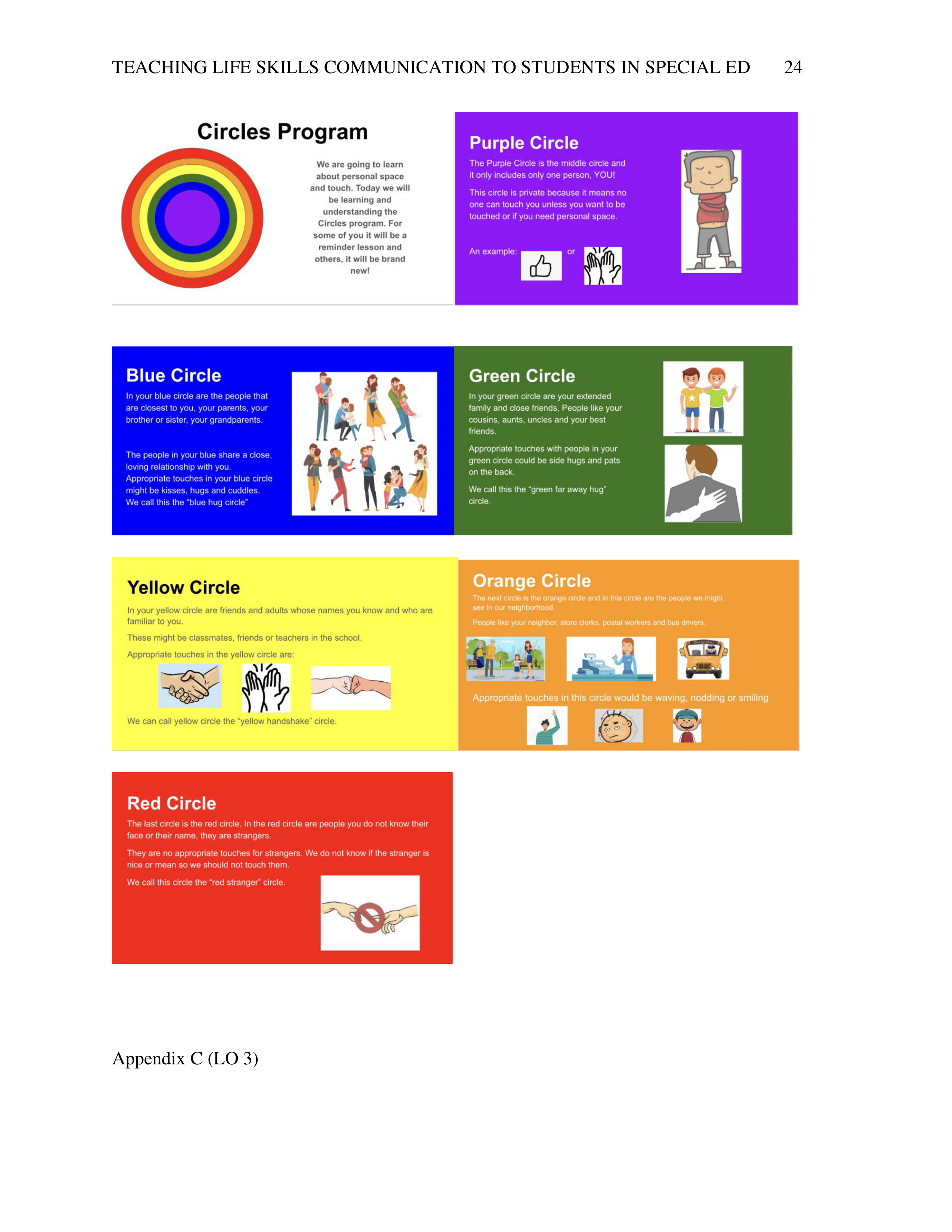 Communication Skills for Special Education Teachers — page 25