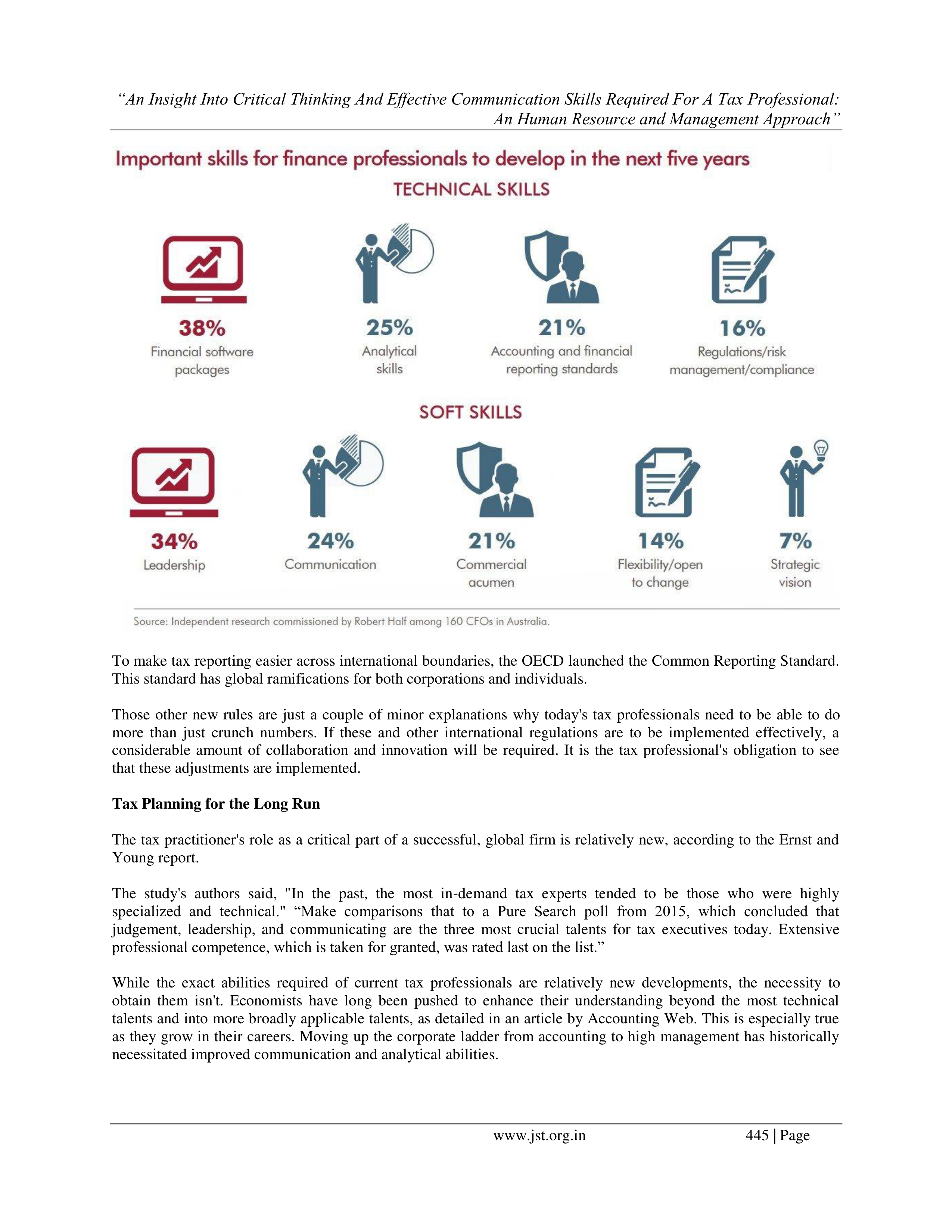Communication Skills for Tax Professionals — page 4