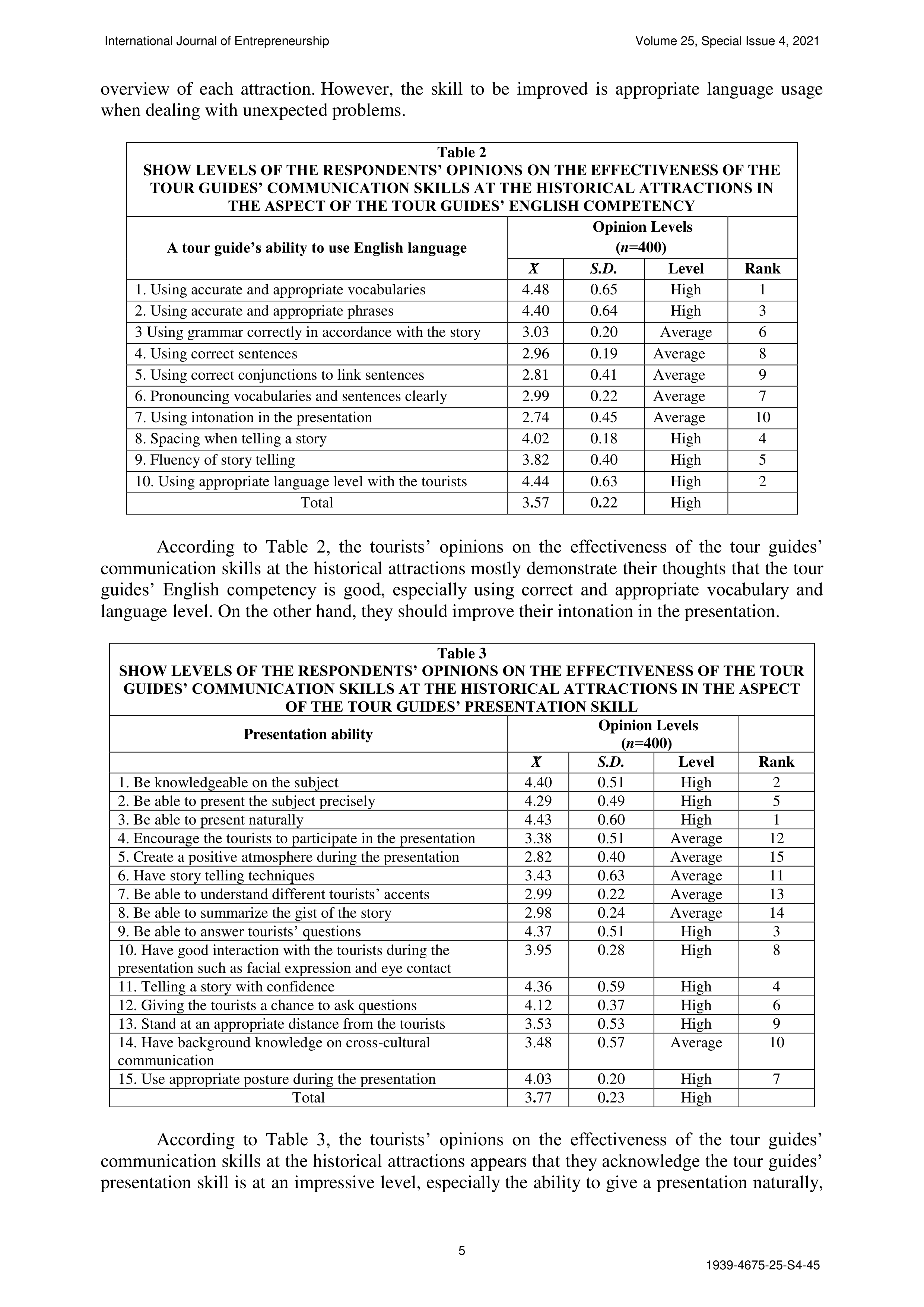Communication Skills for Tour Guides — page 5