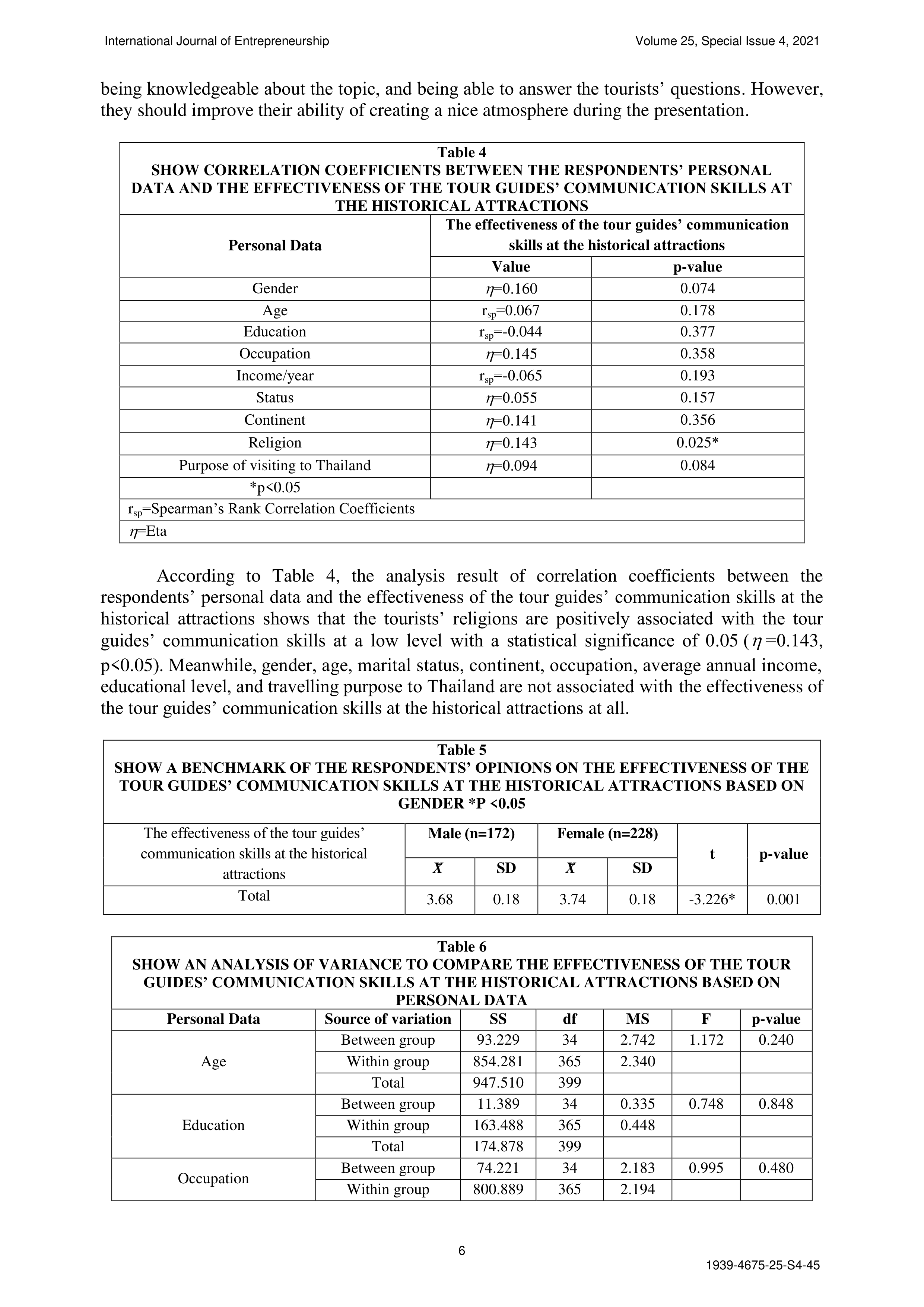 Communication Skills for Tour Guides — page 6