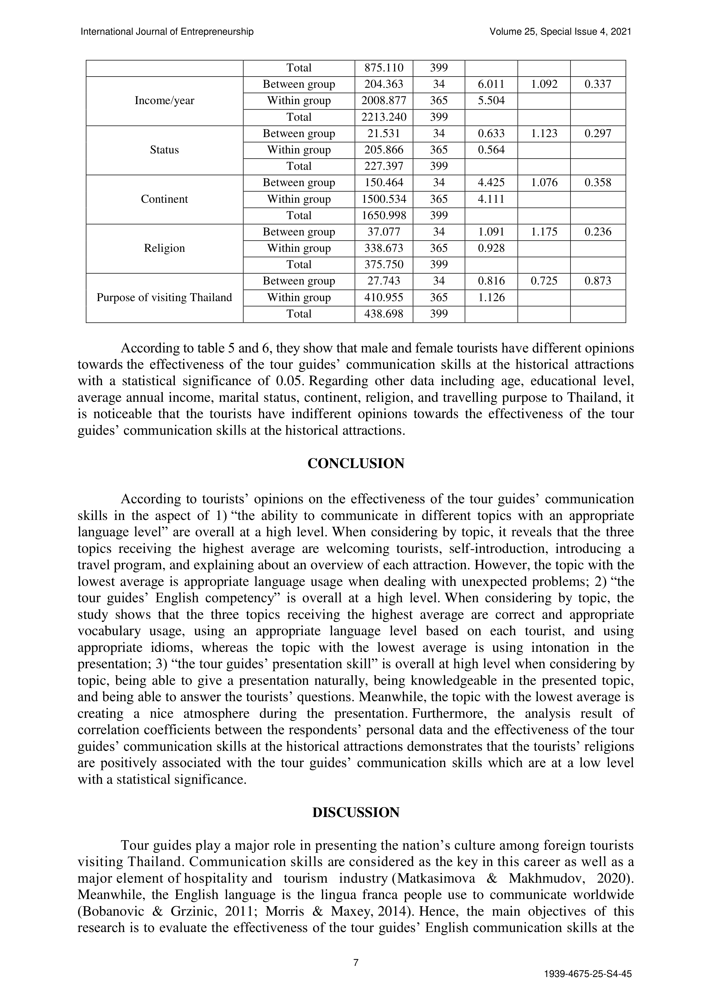 Communication Skills for Tour Guides — page 7