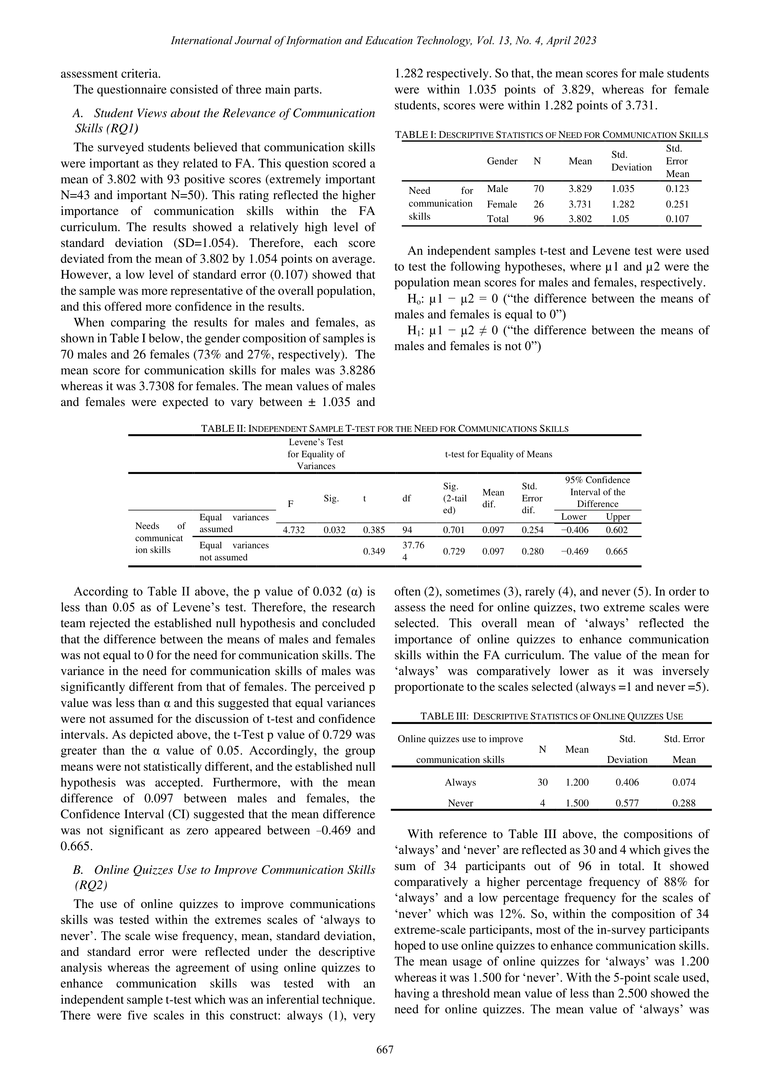 Communication Skills in Financial Accounting — page 4