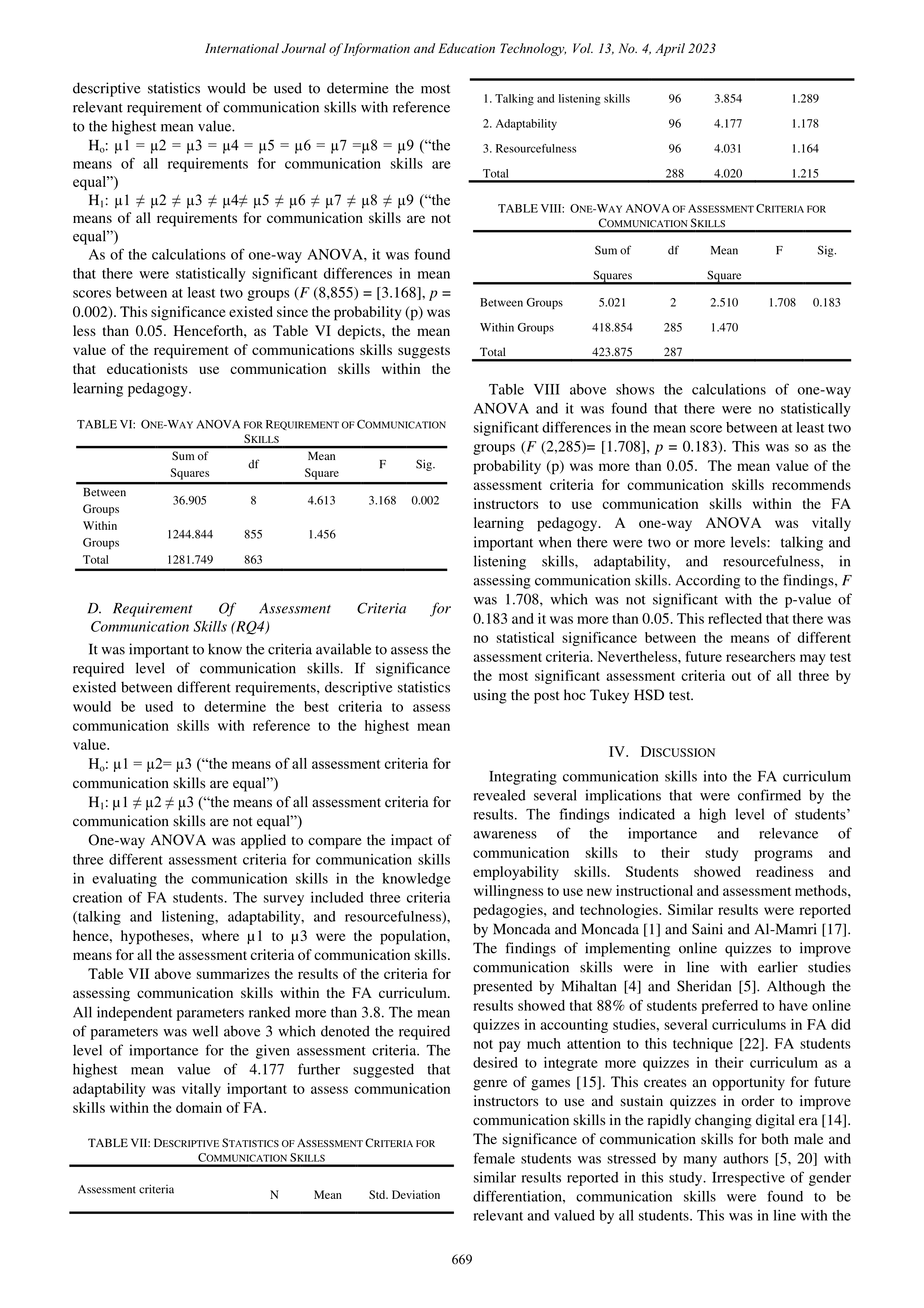 Communication Skills in Financial Accounting — page 6