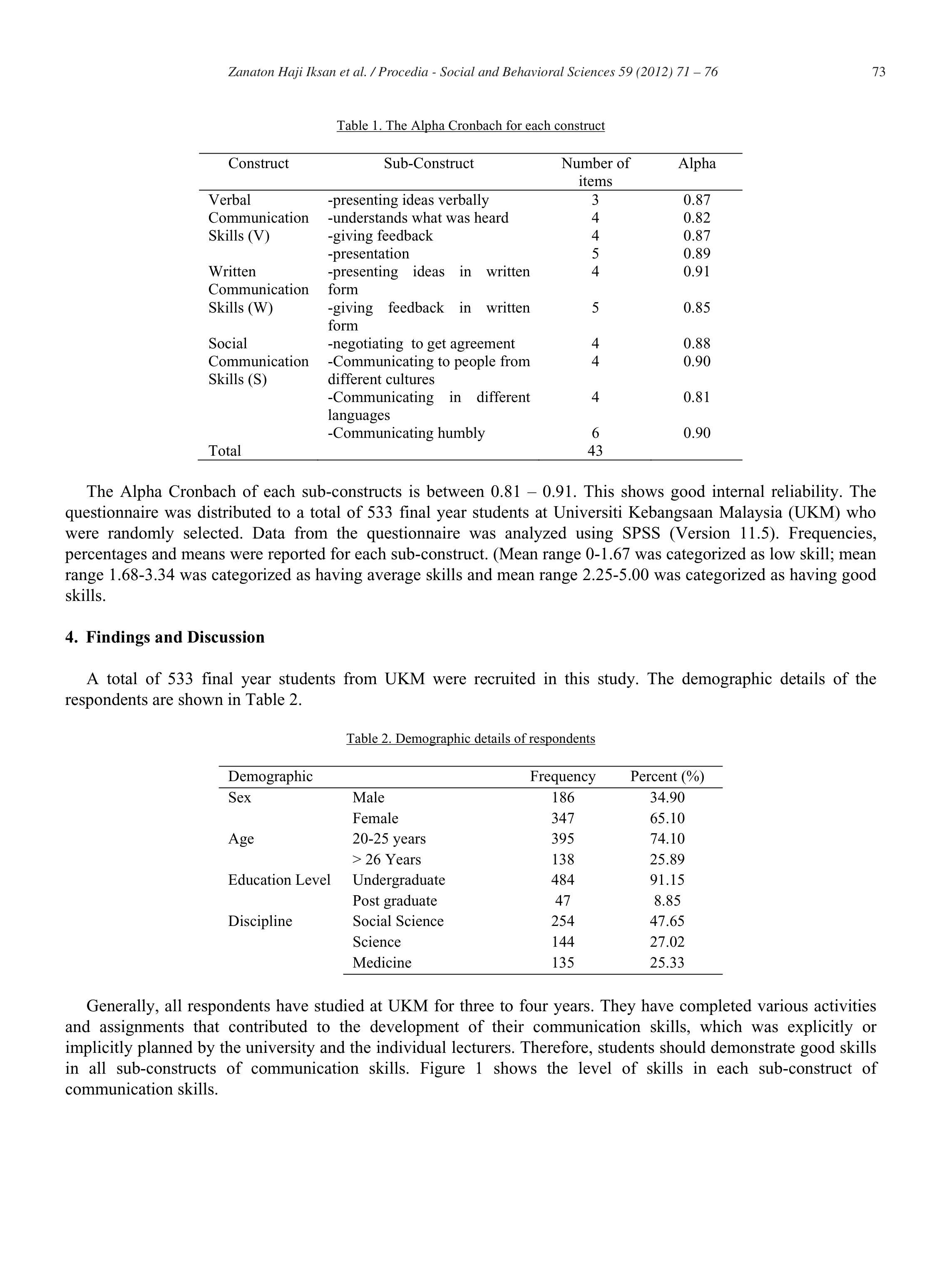 Communication Skills Among University Students — page 3