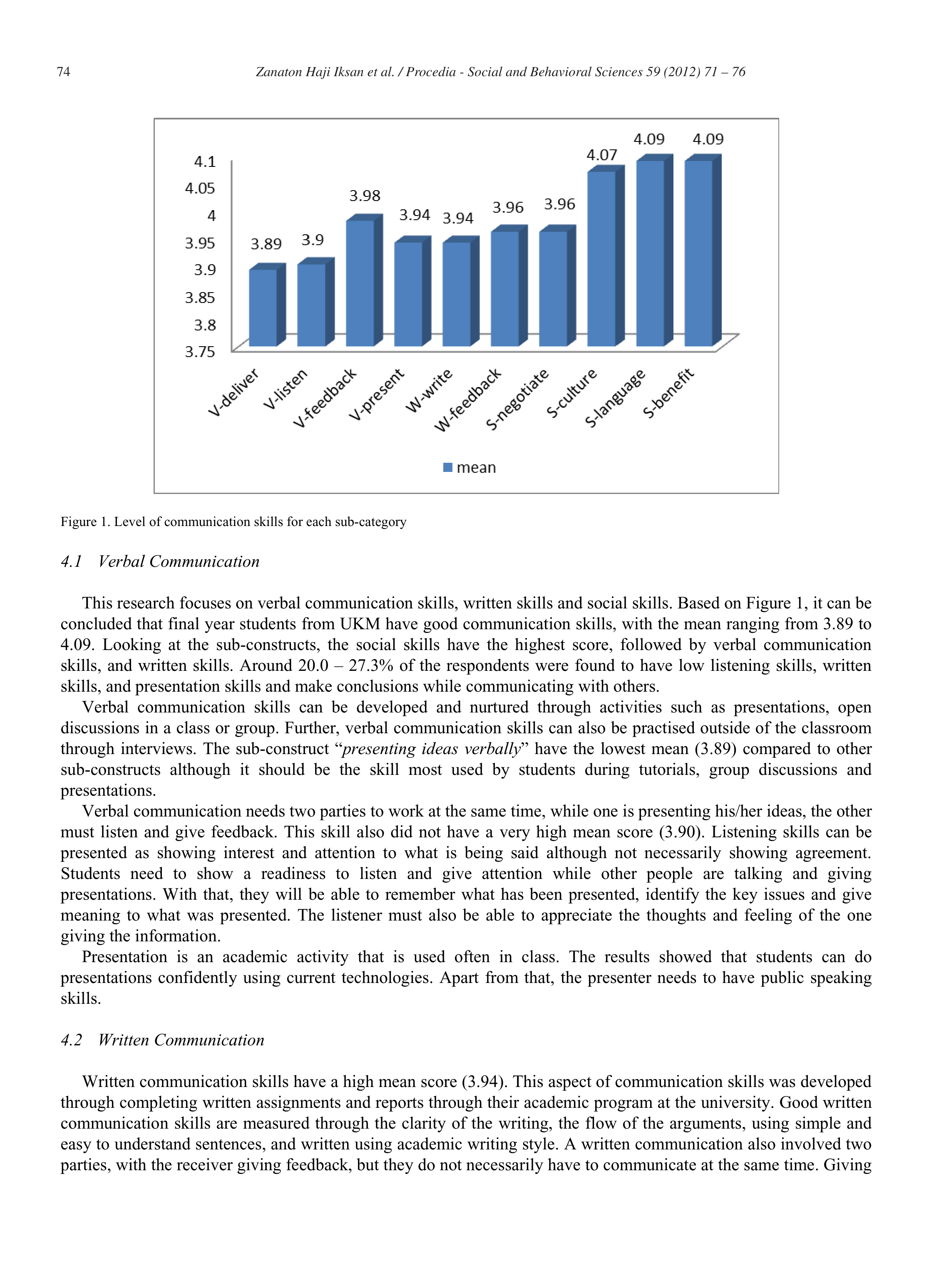 Communication Skills Among University Students — page 4