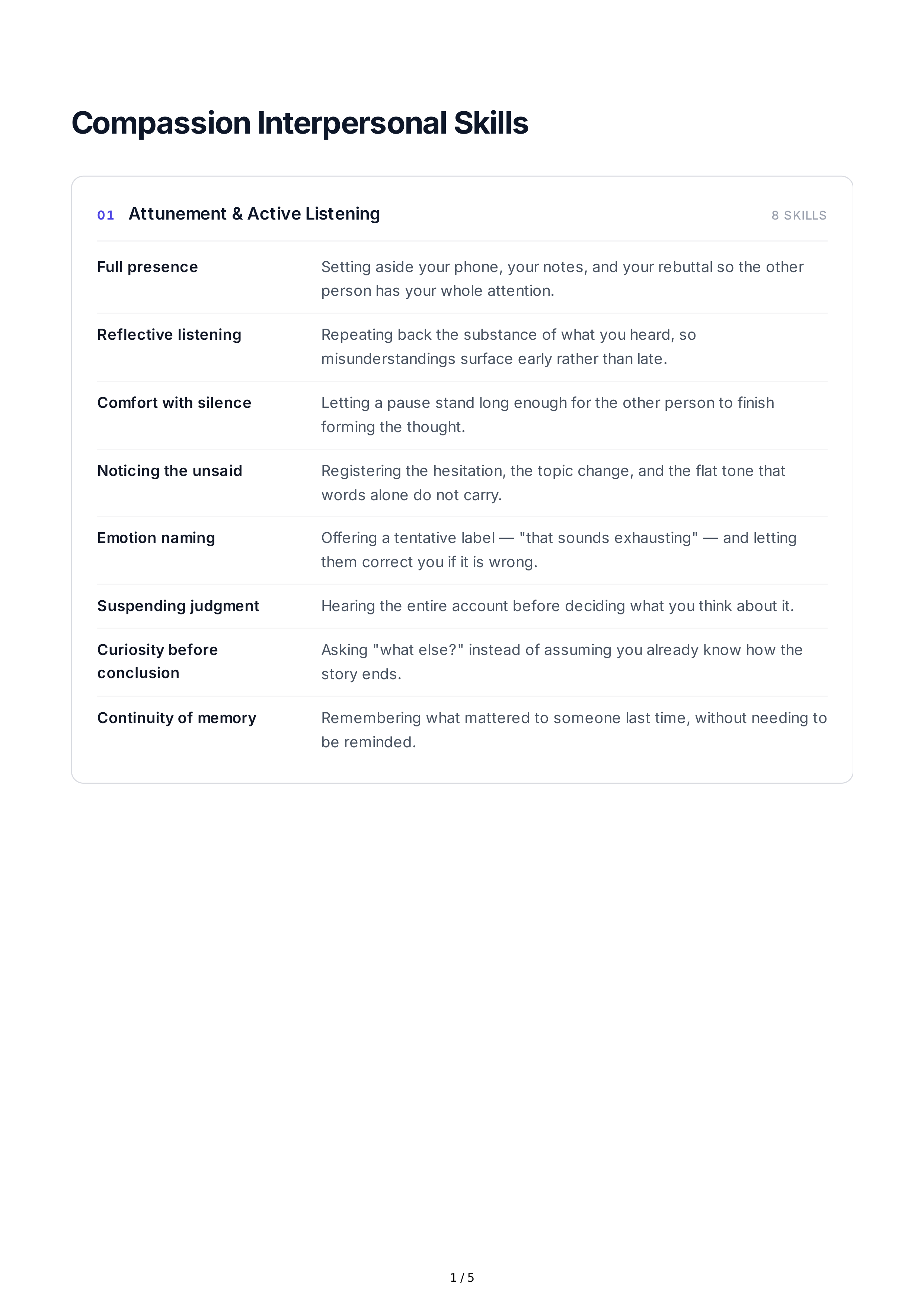 Compassion Interpersonal Skills — page 1