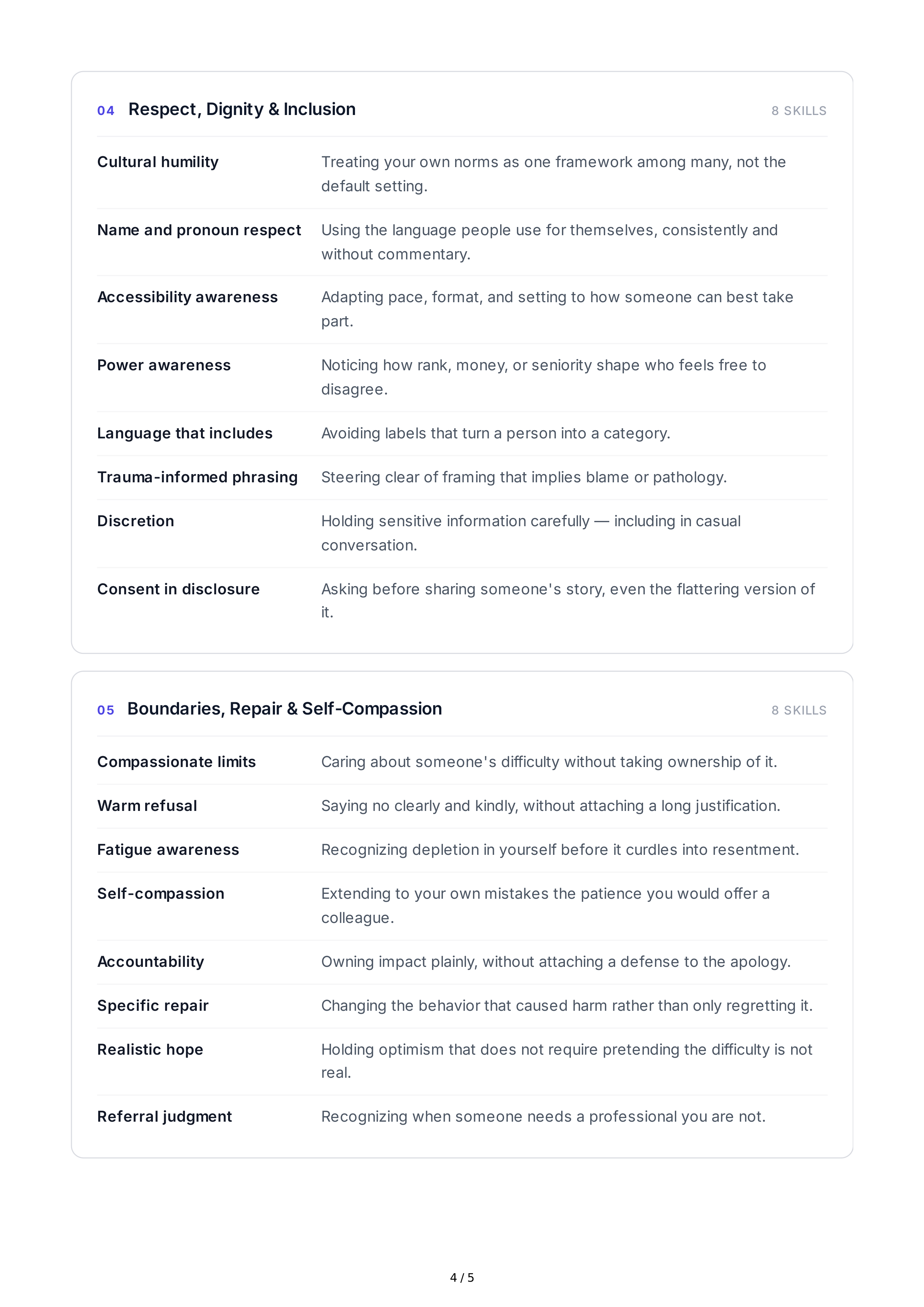 Compassion Interpersonal Skills — page 4