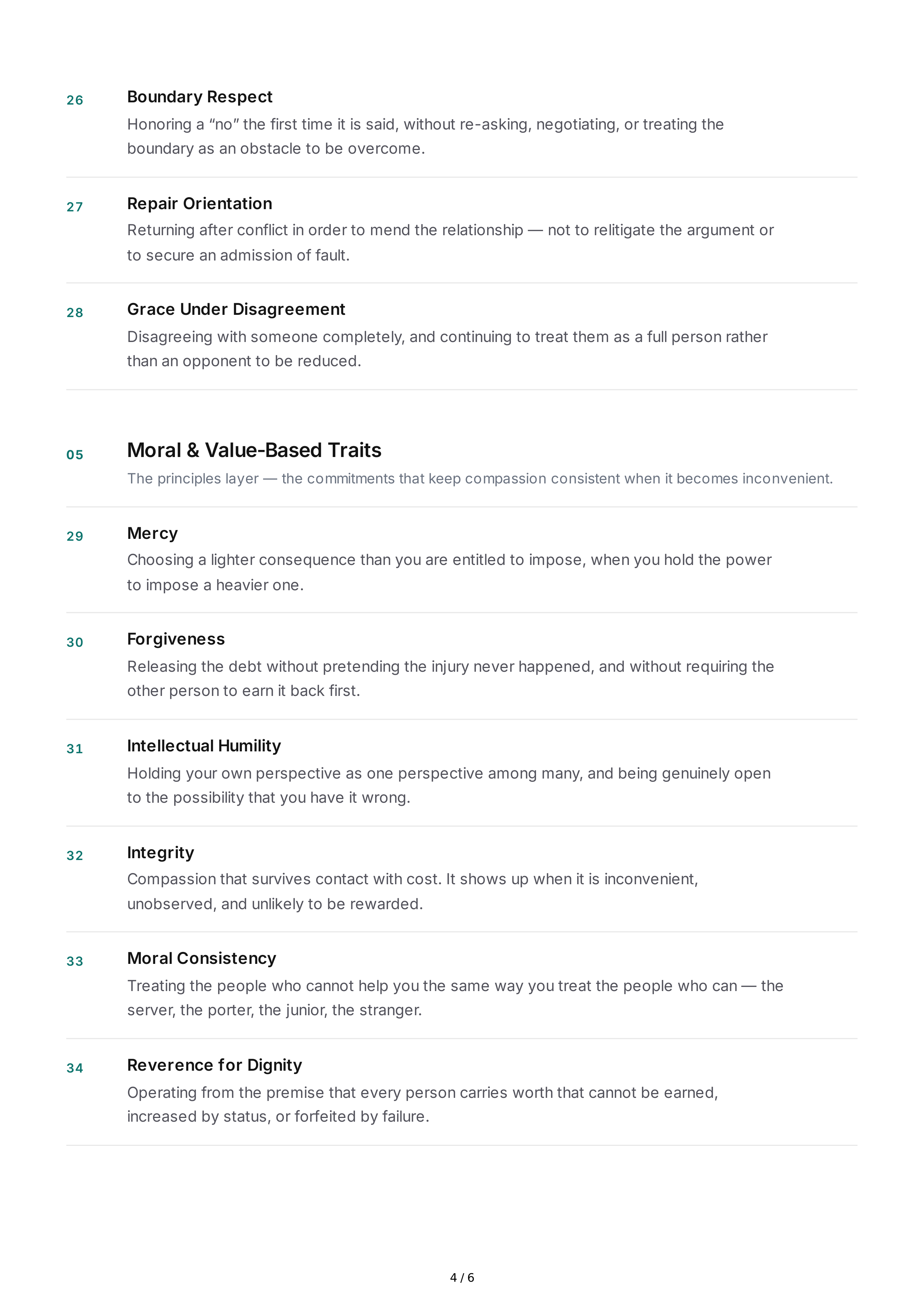 Compassion Personality Traits — page 4