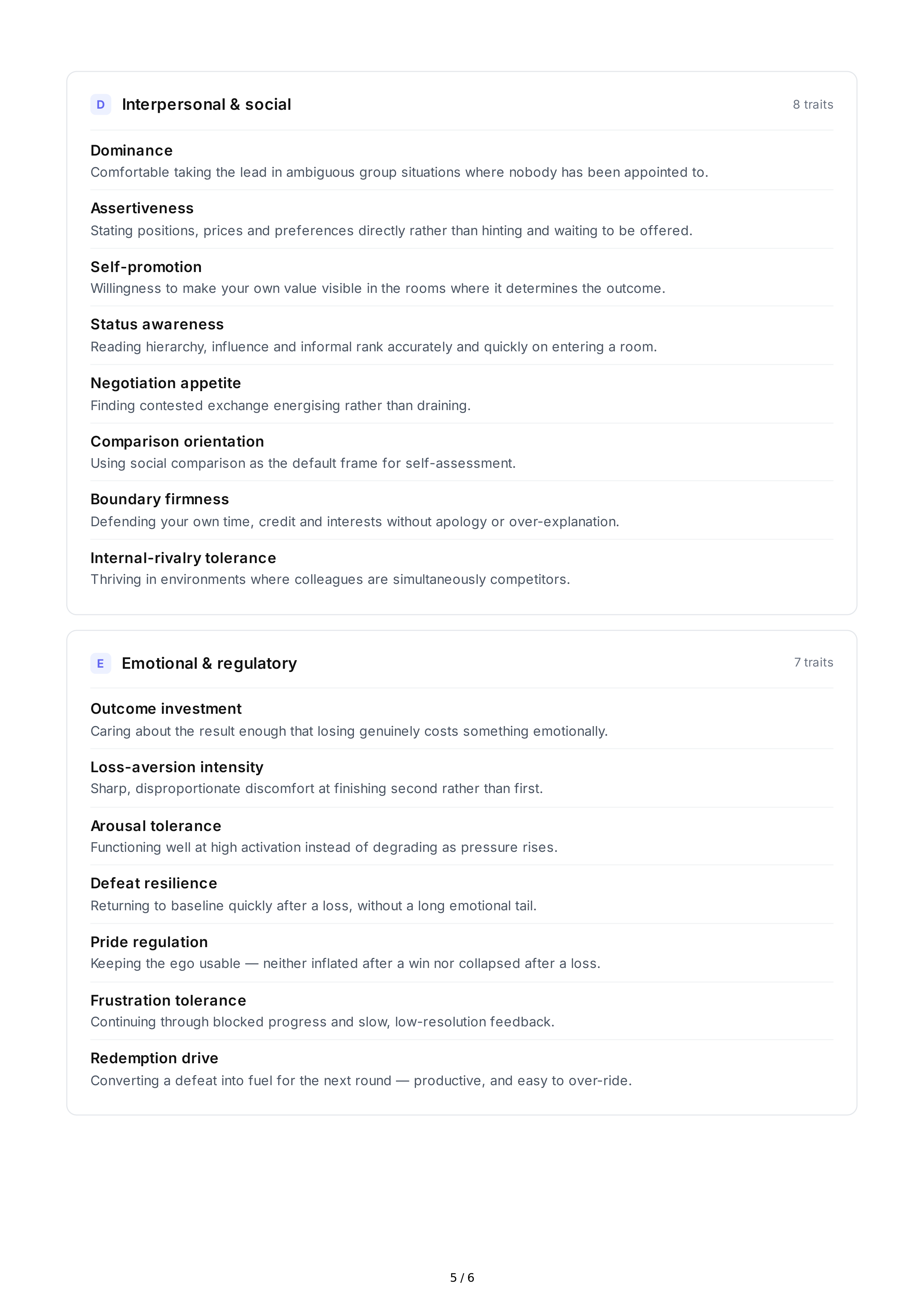 Competitiveness Personality Traits — page 5