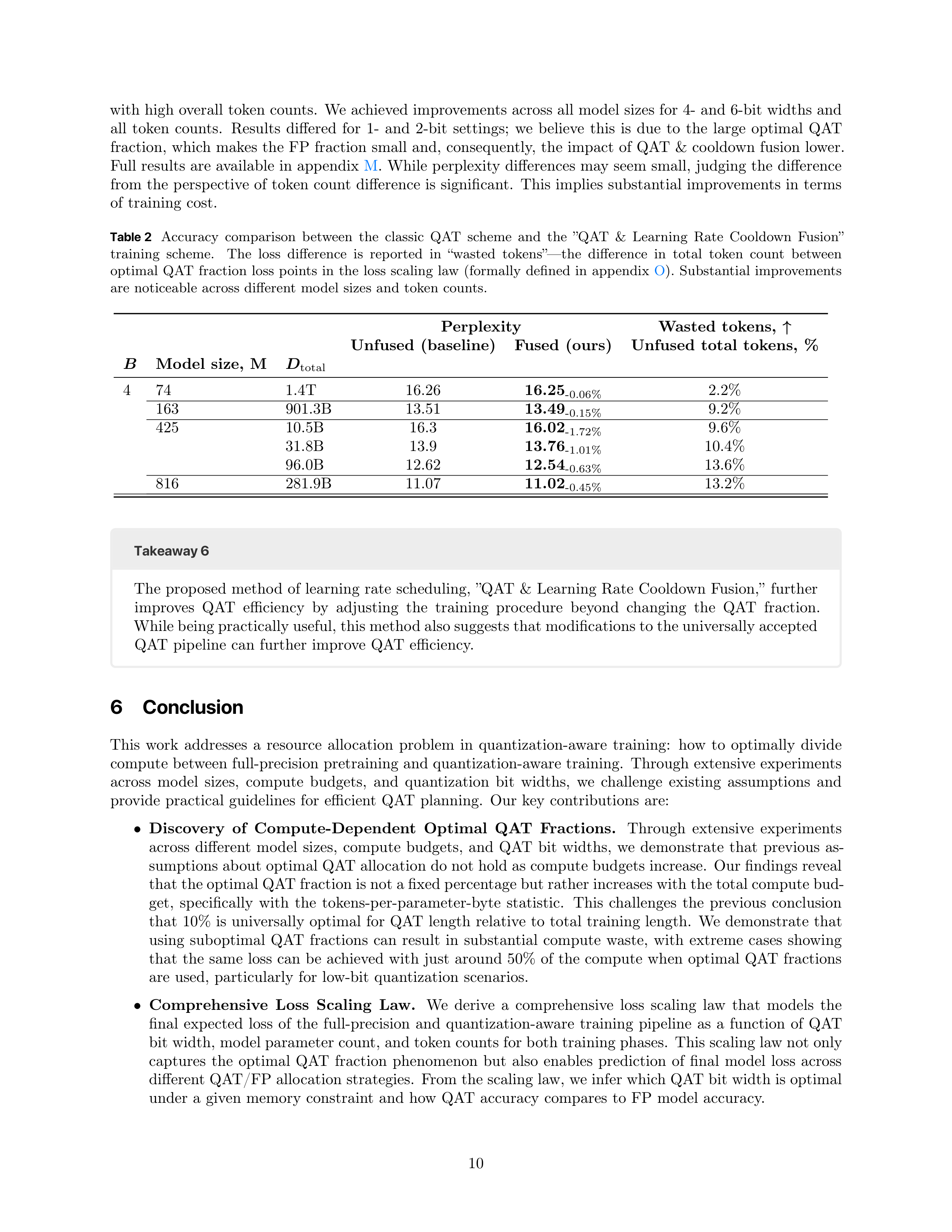 Compute-Optimal Quantization-Aware Training Research Paper by Apple — page 10