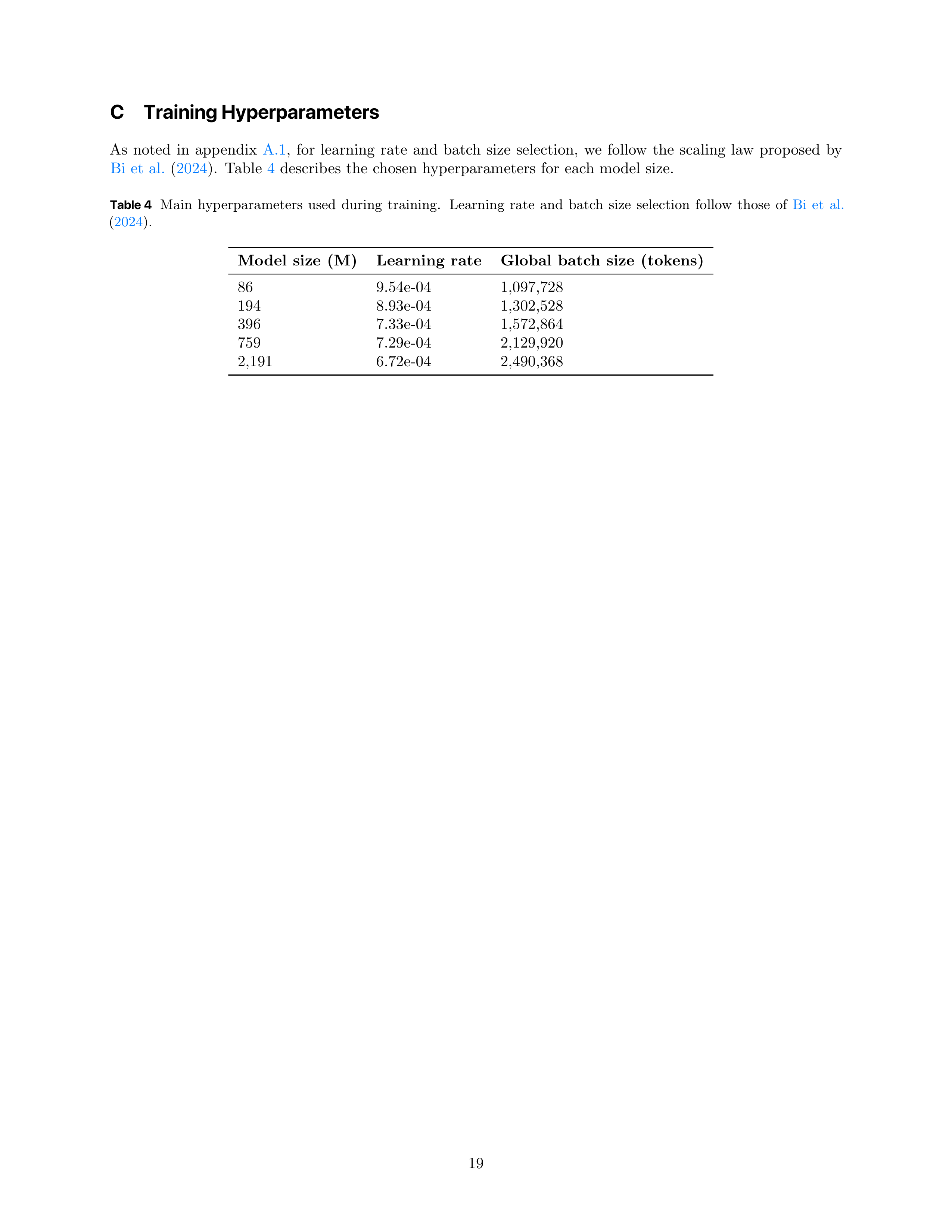 Compute-Optimal Quantization-Aware Training Research Paper by Apple — page 19