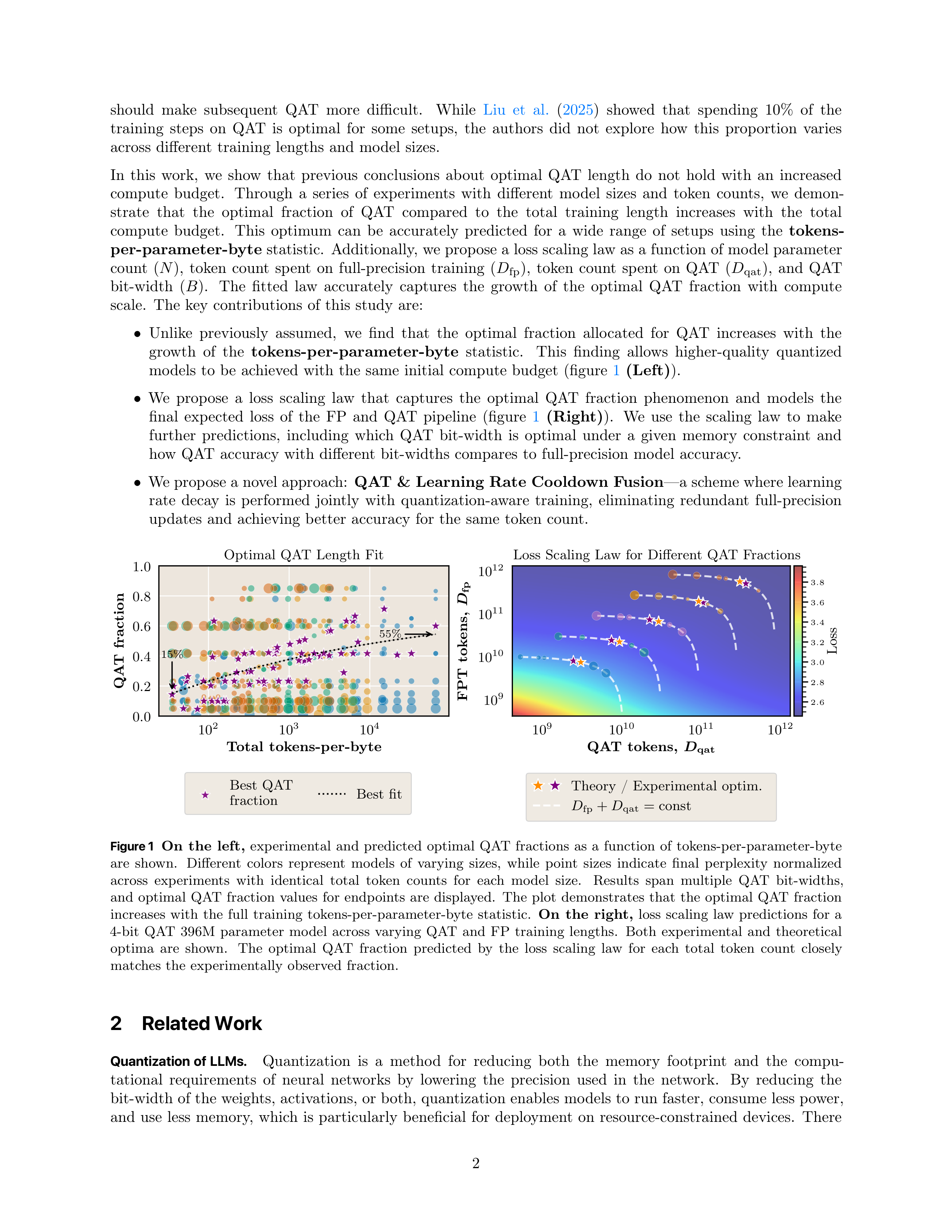 Compute-Optimal Quantization-Aware Training Research Paper by Apple — page 2