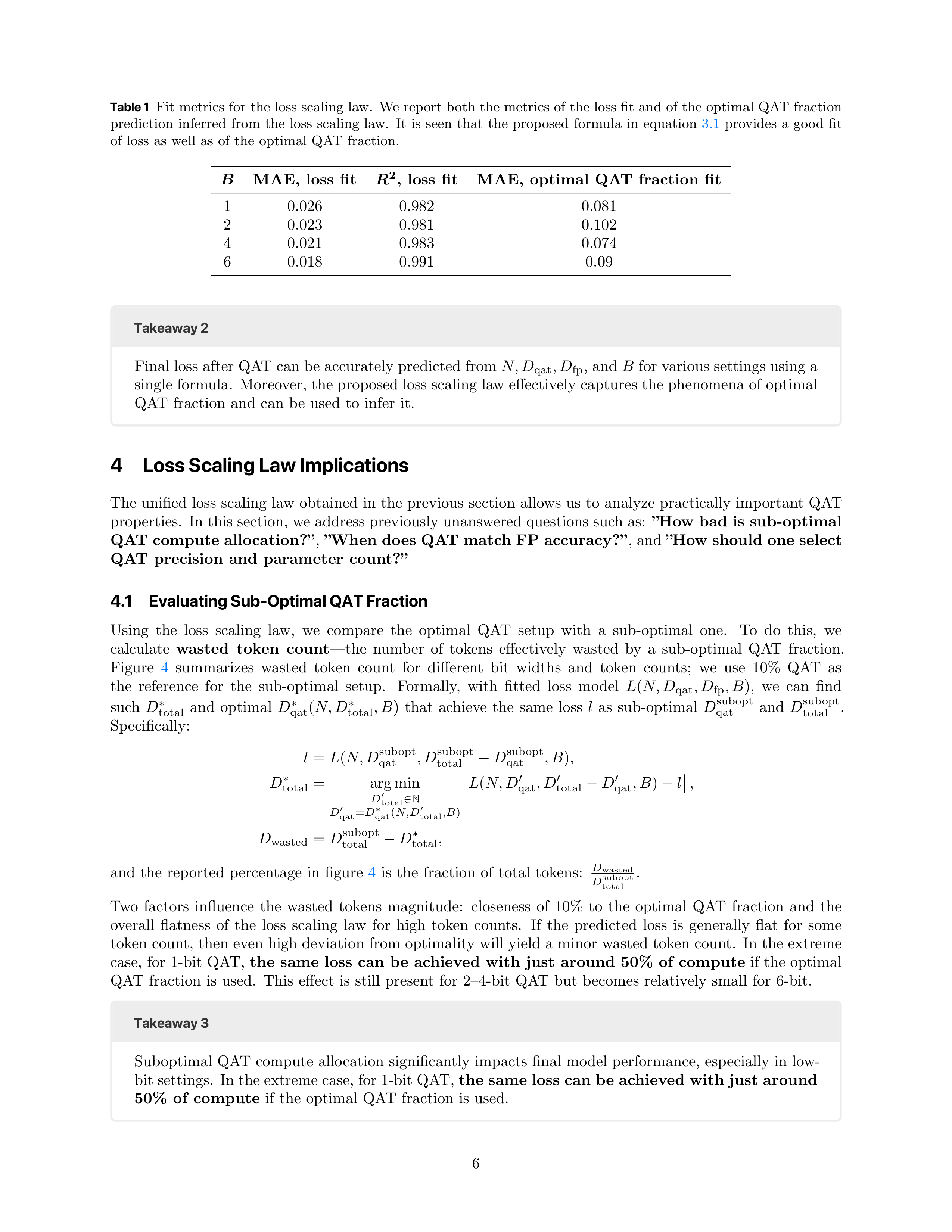 Compute-Optimal Quantization-Aware Training Research Paper by Apple — page 6