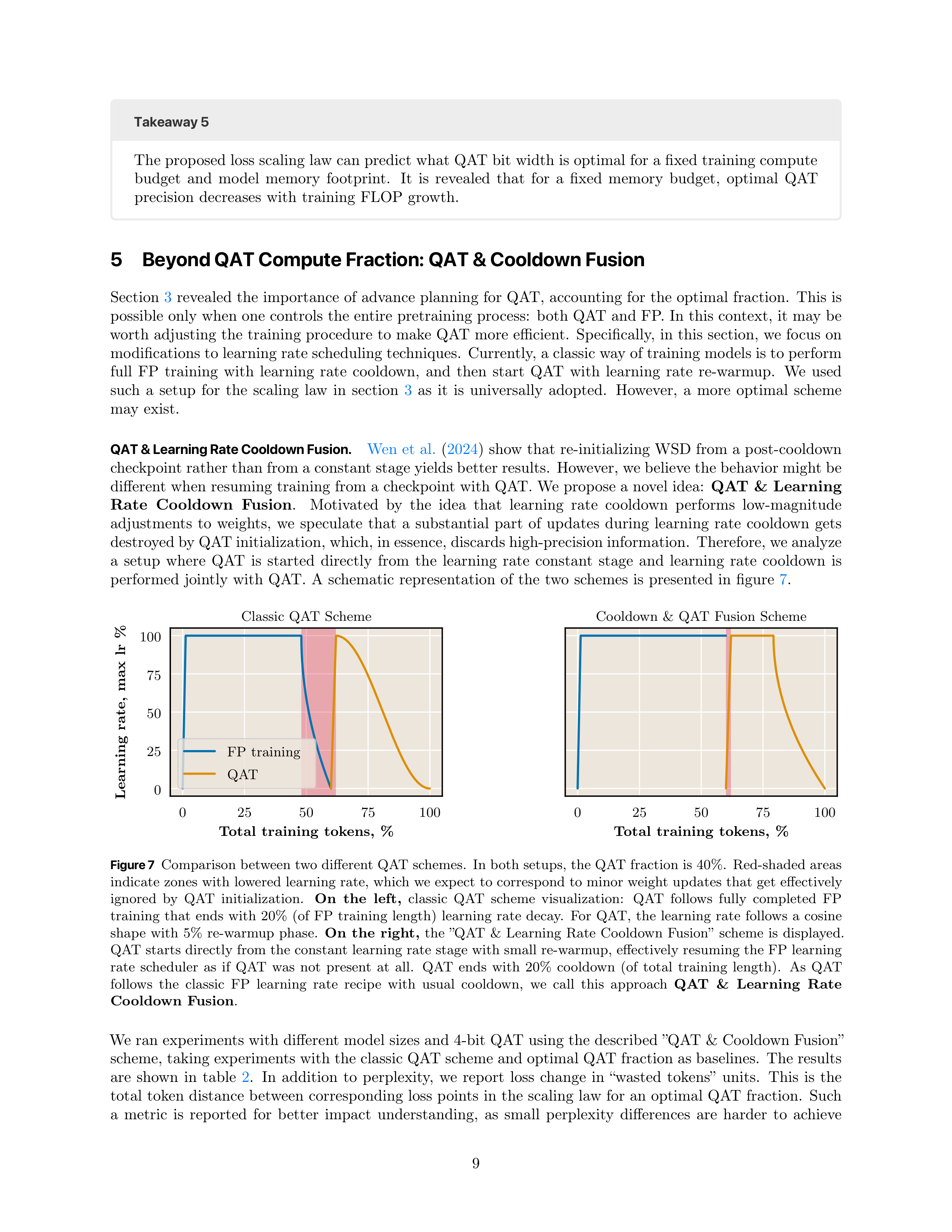 Compute-Optimal Quantization-Aware Training Research Paper by Apple — page 9